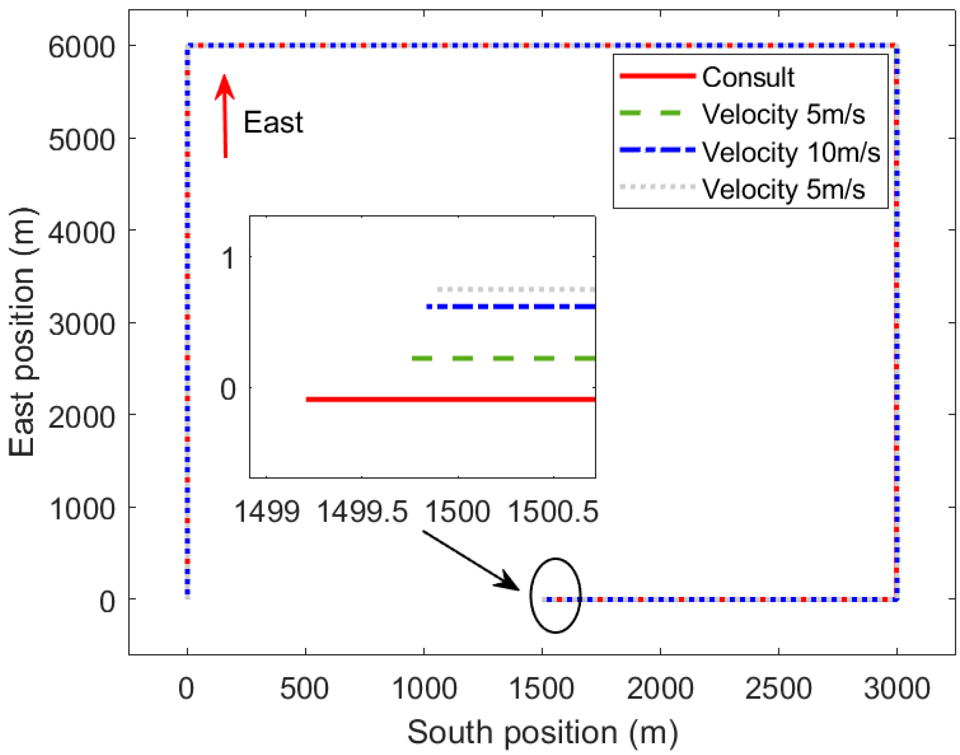 Electronics 12 02458 g005 Electronics 12 02458 g005