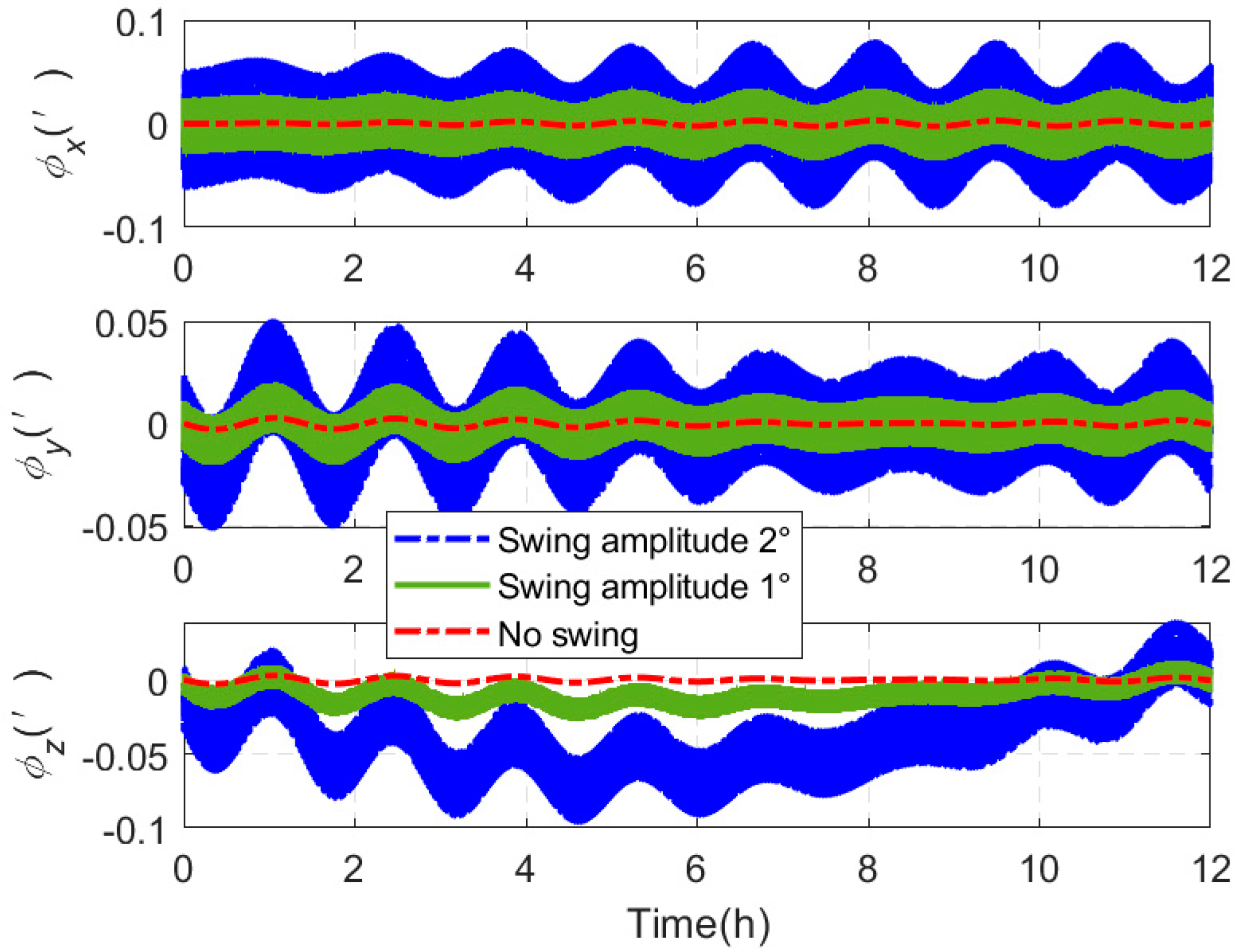 Electronics 12 02458 g006 Electronics 12 02458 g006