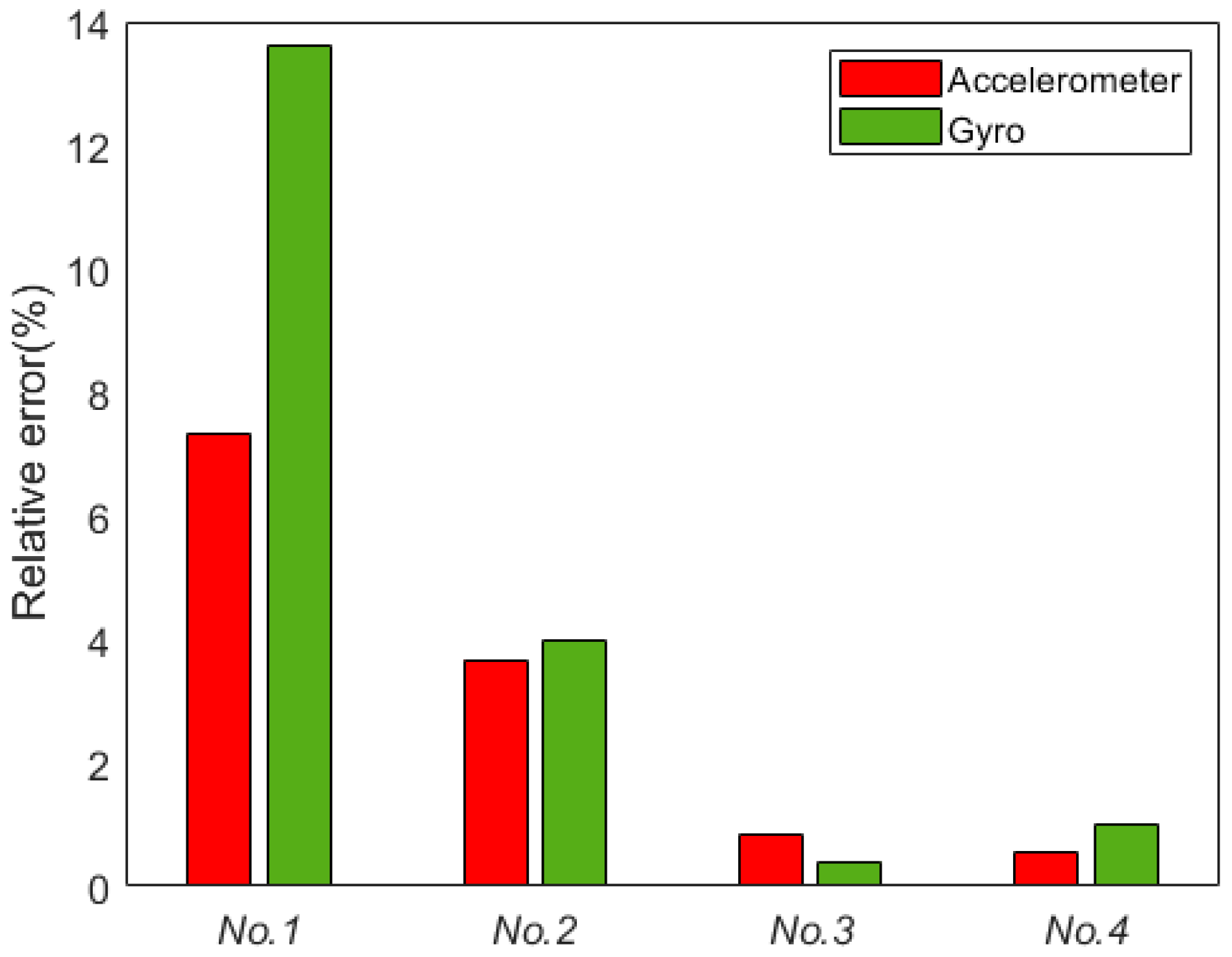 Electronics 12 02458 g011 Electronics 12 02458 g011
