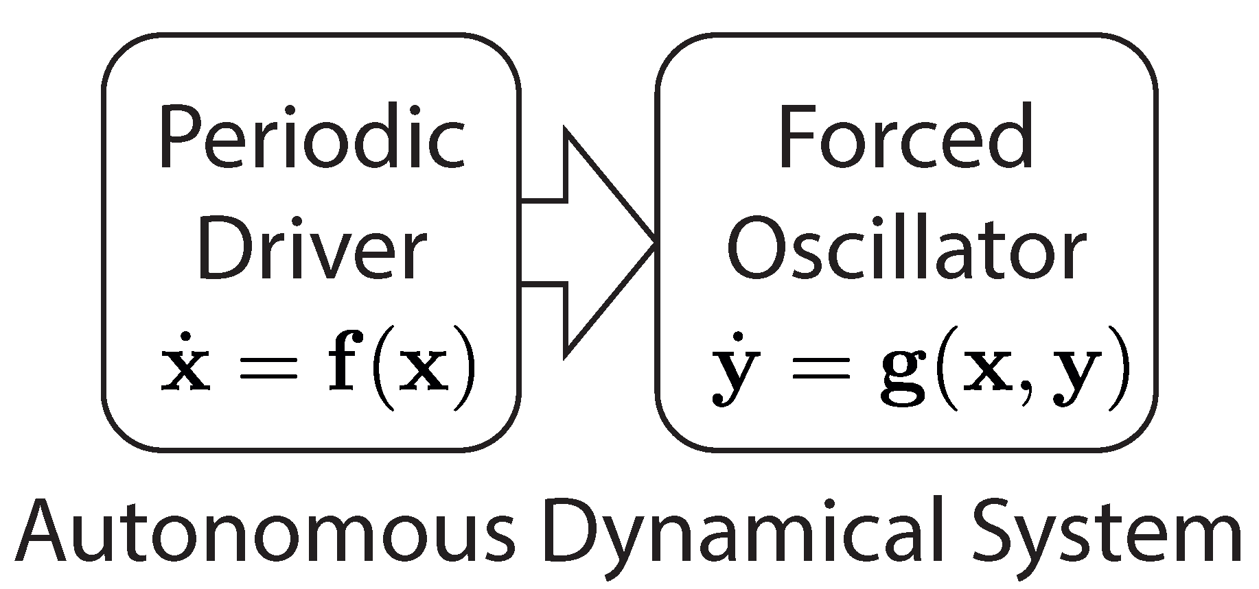 Electronics 12 02459 g001