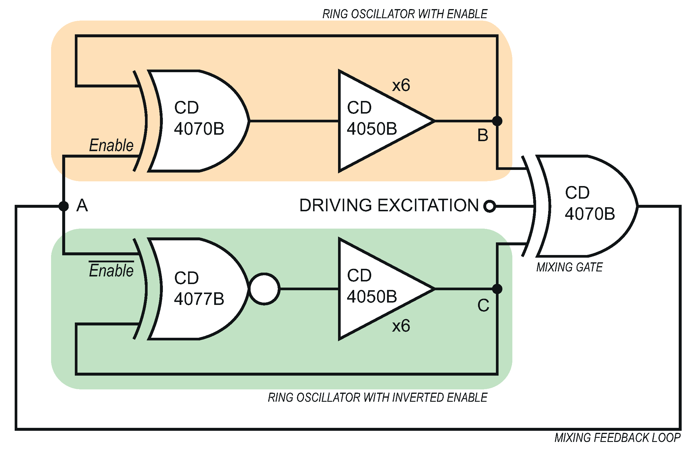 Electronics 12 02459 g003