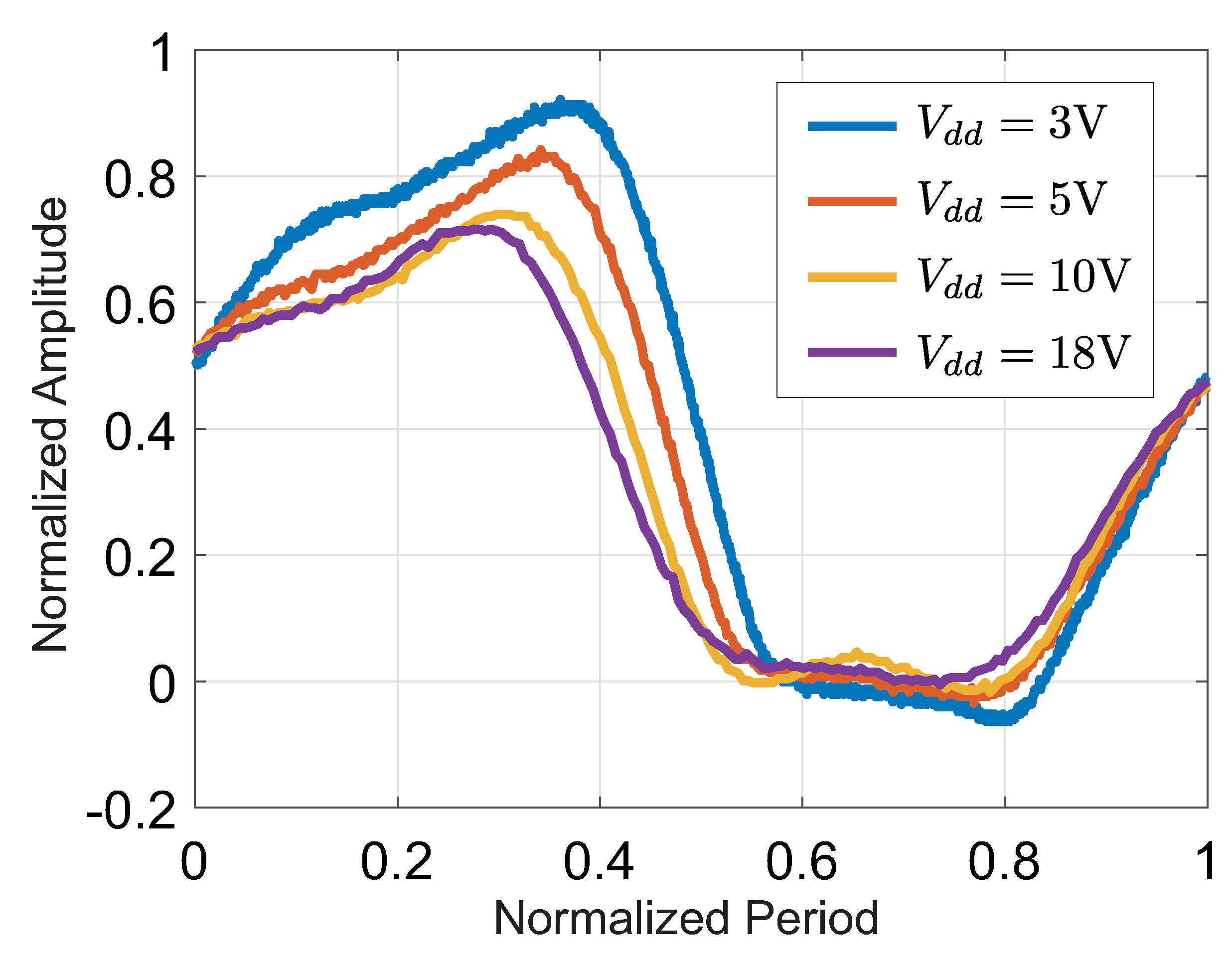 Electronics 12 02459 g006