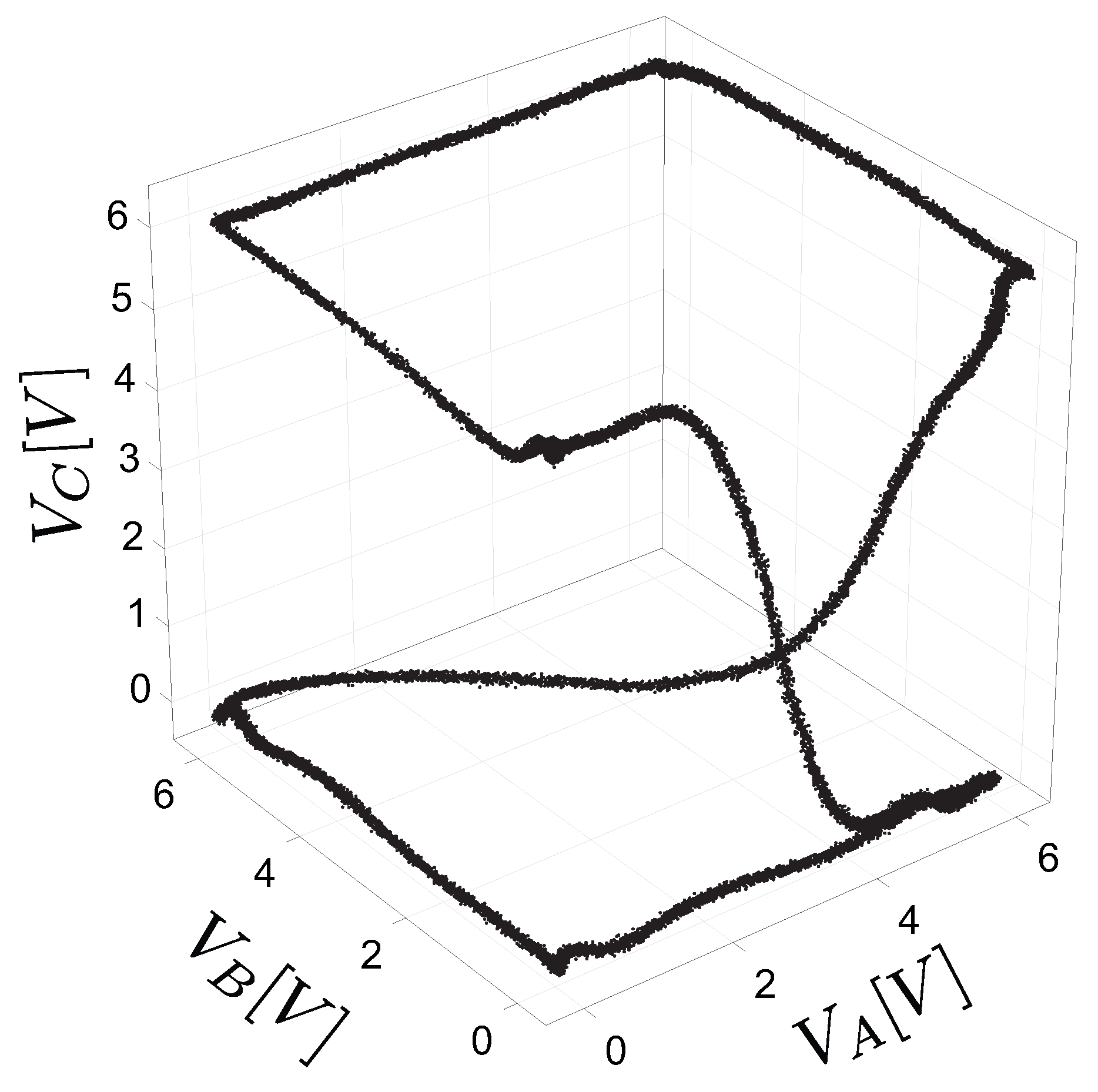 Electronics 12 02459 g007