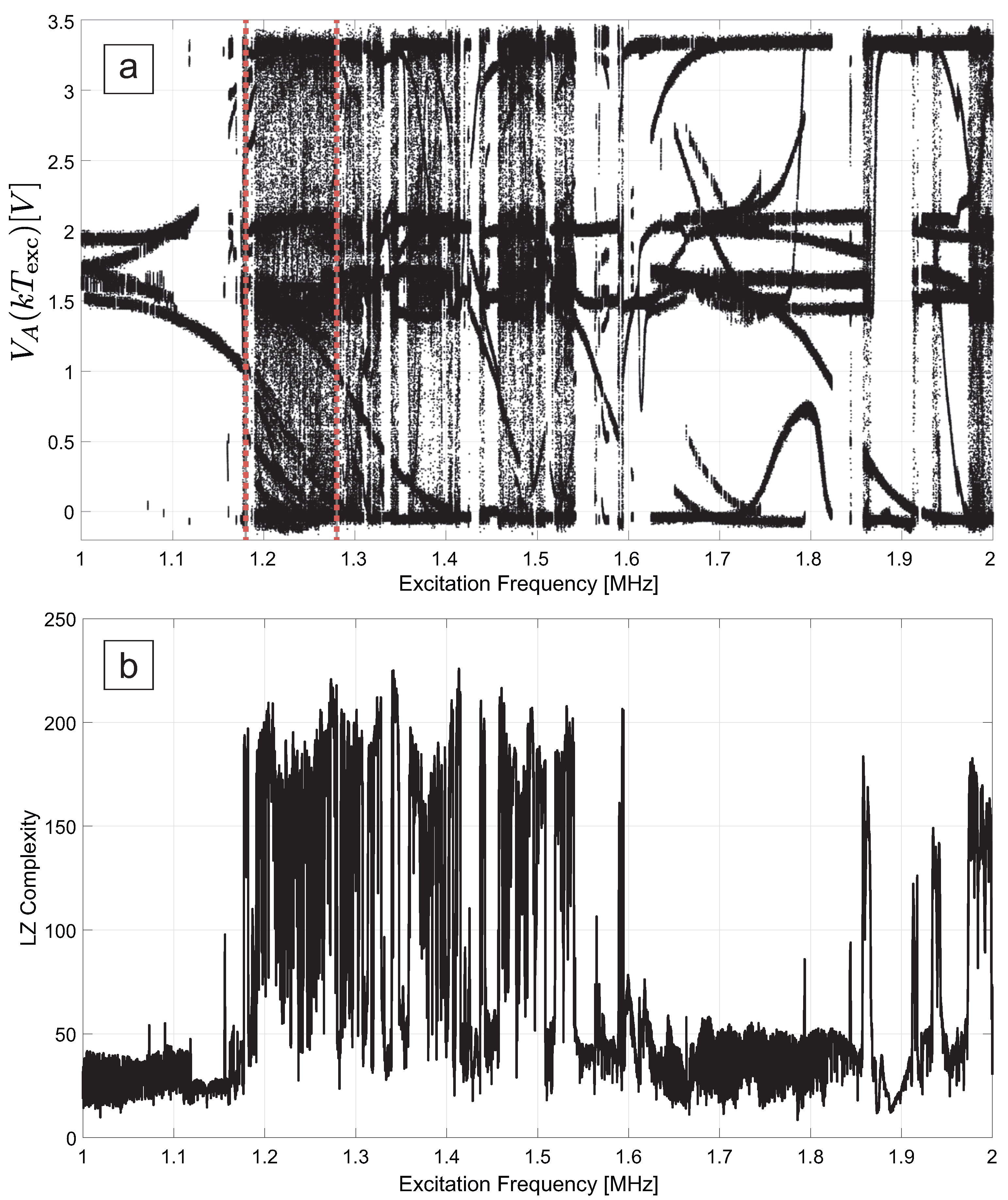 Electronics 12 02459 g008