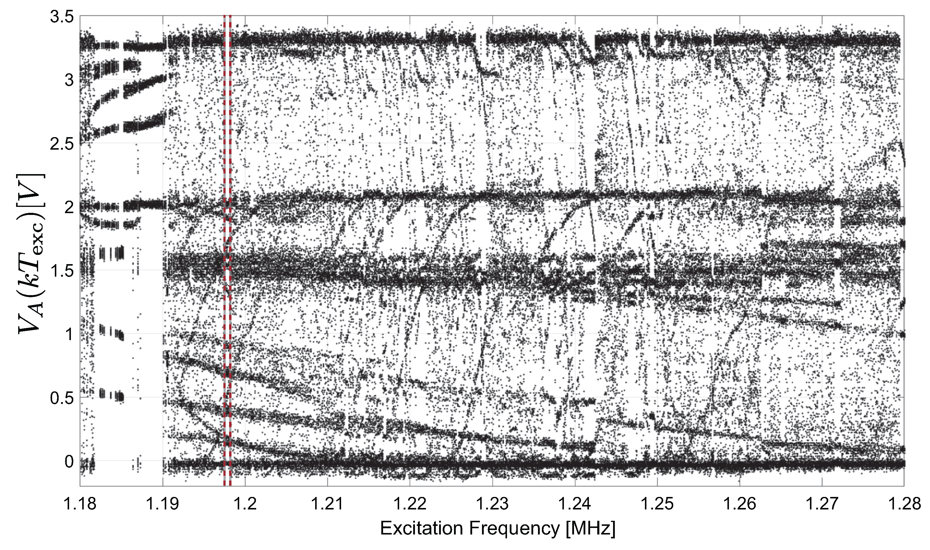 Electronics 12 02459 g009