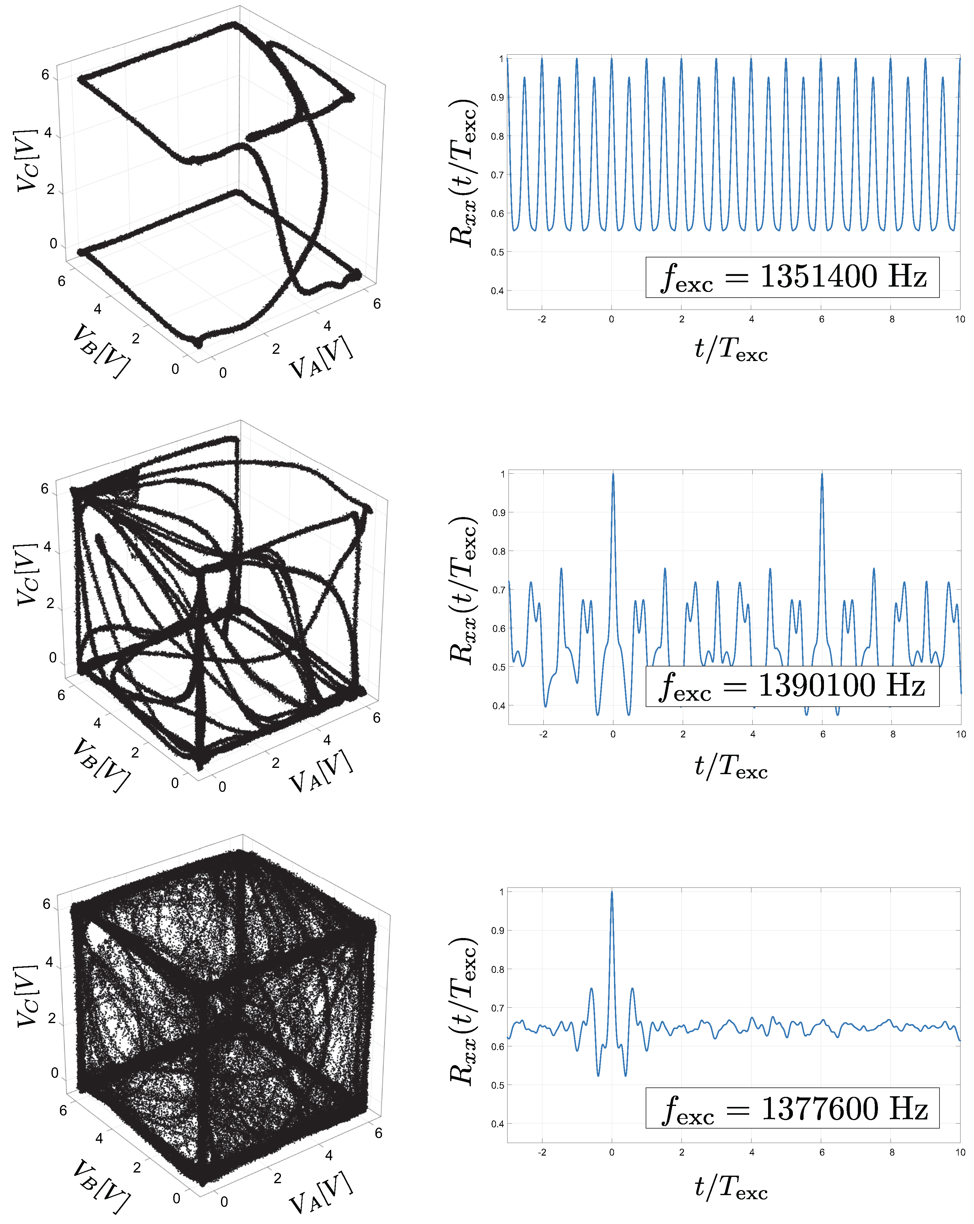 Electronics 12 02459 g010