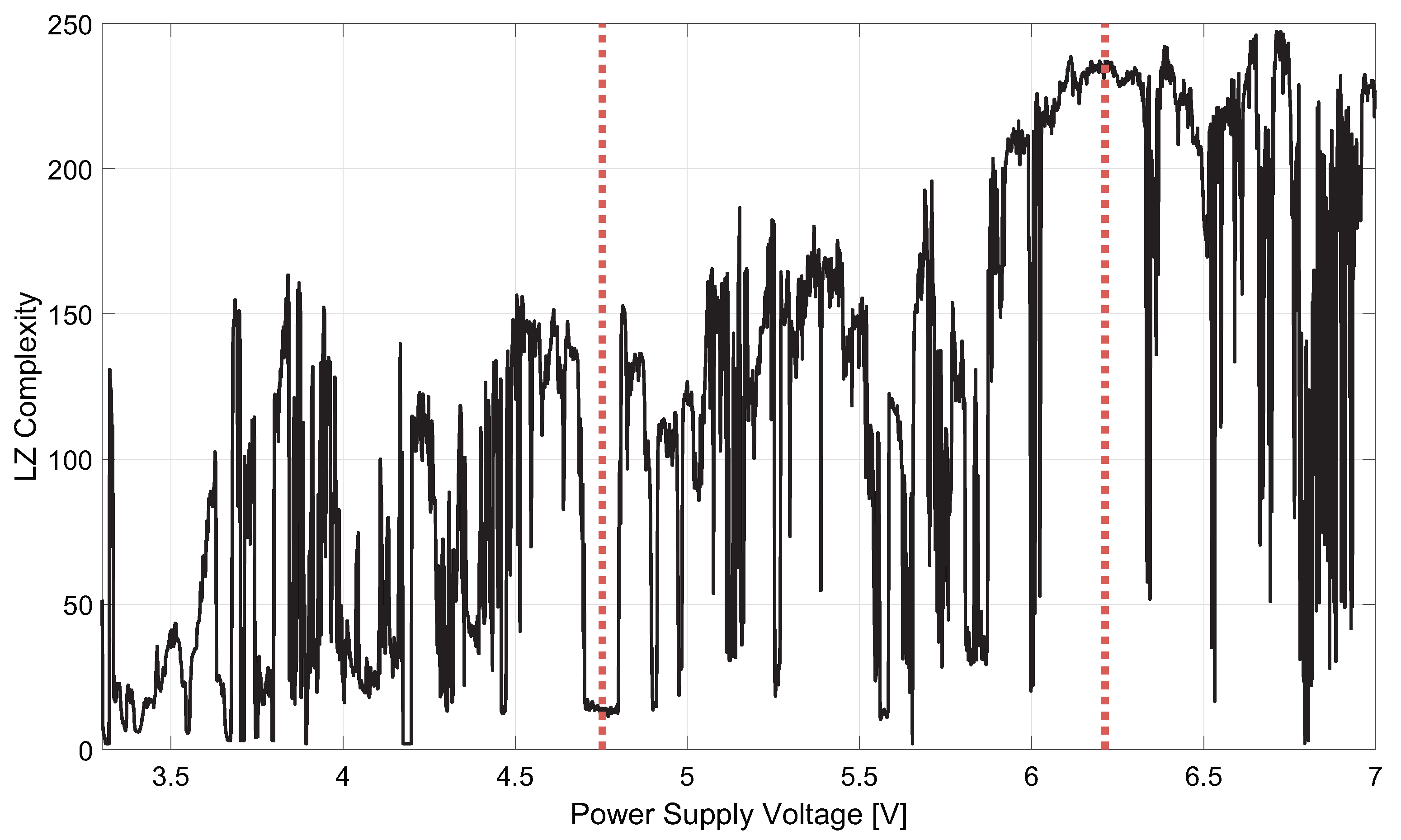 Electronics 12 02459 g014