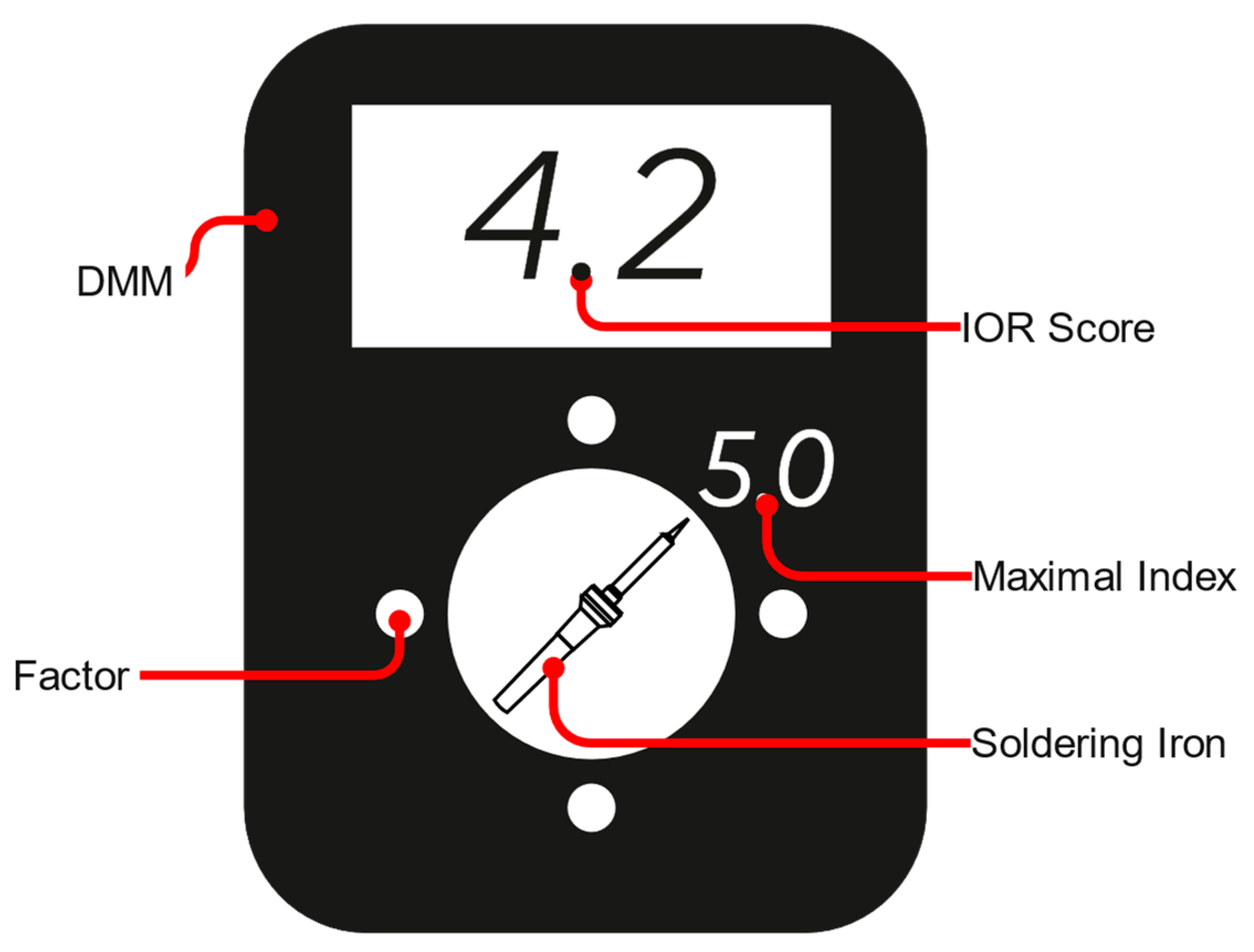 Electronics 12 02461 g006 Electronics 12 02461 g006
