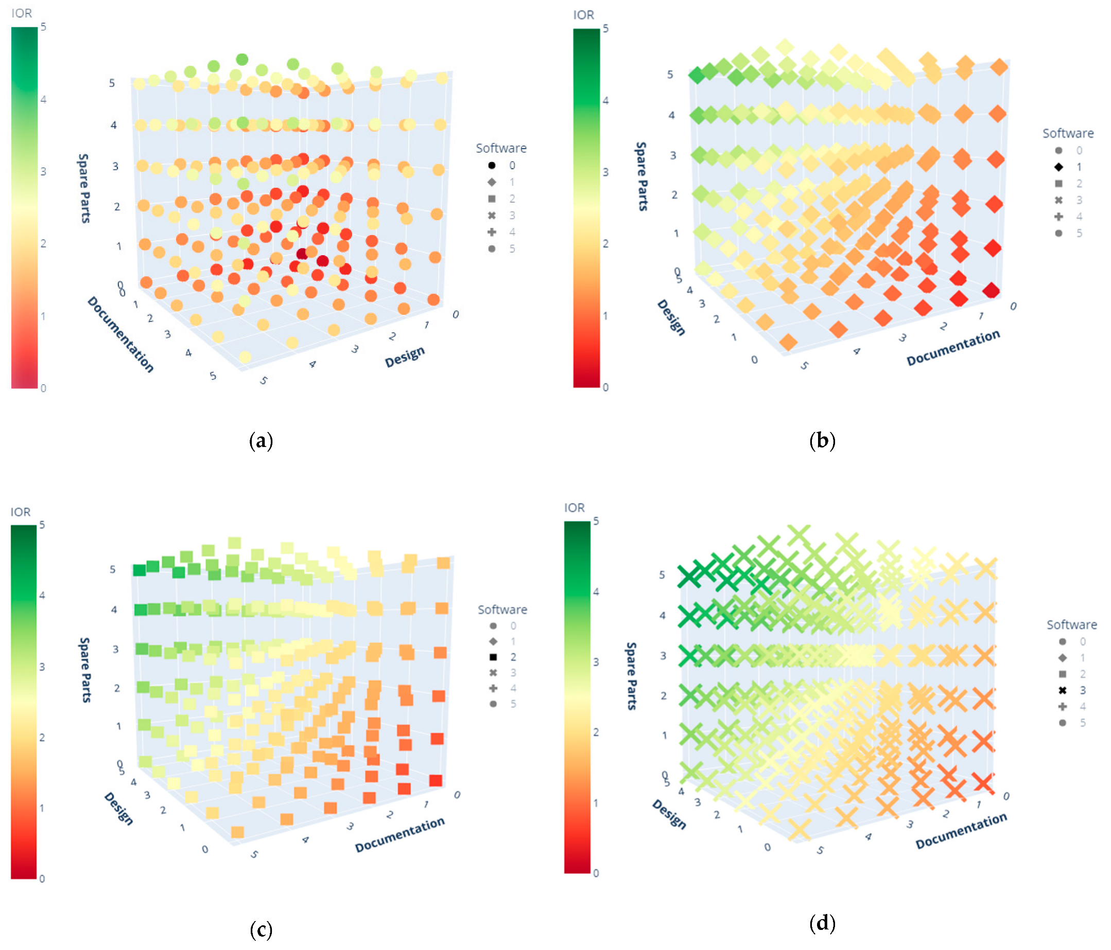 Electronics 12 02461 g008a Electronics 12 02461 g008a