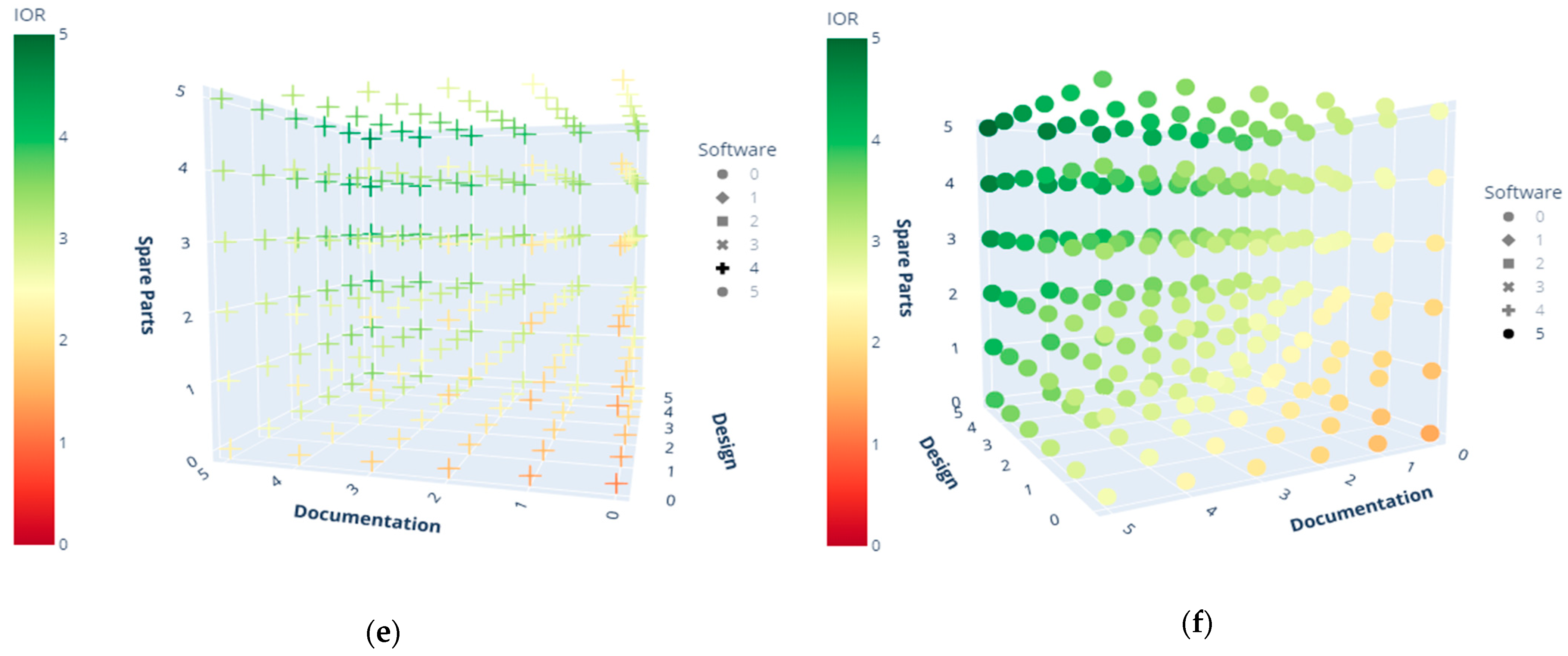 Electronics 12 02461 g008b Electronics 12 02461 g008b