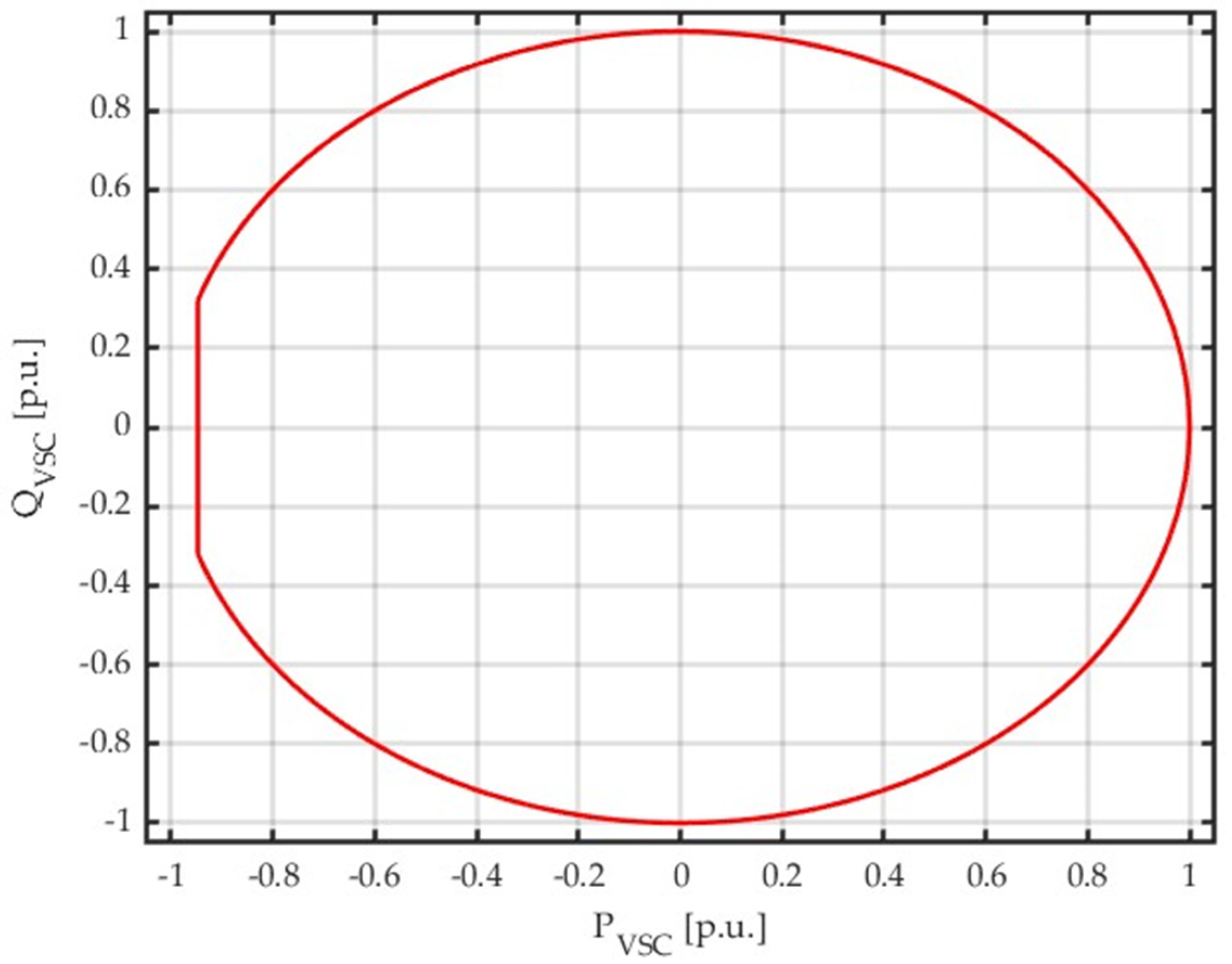 Electronics 12 02462 g005
