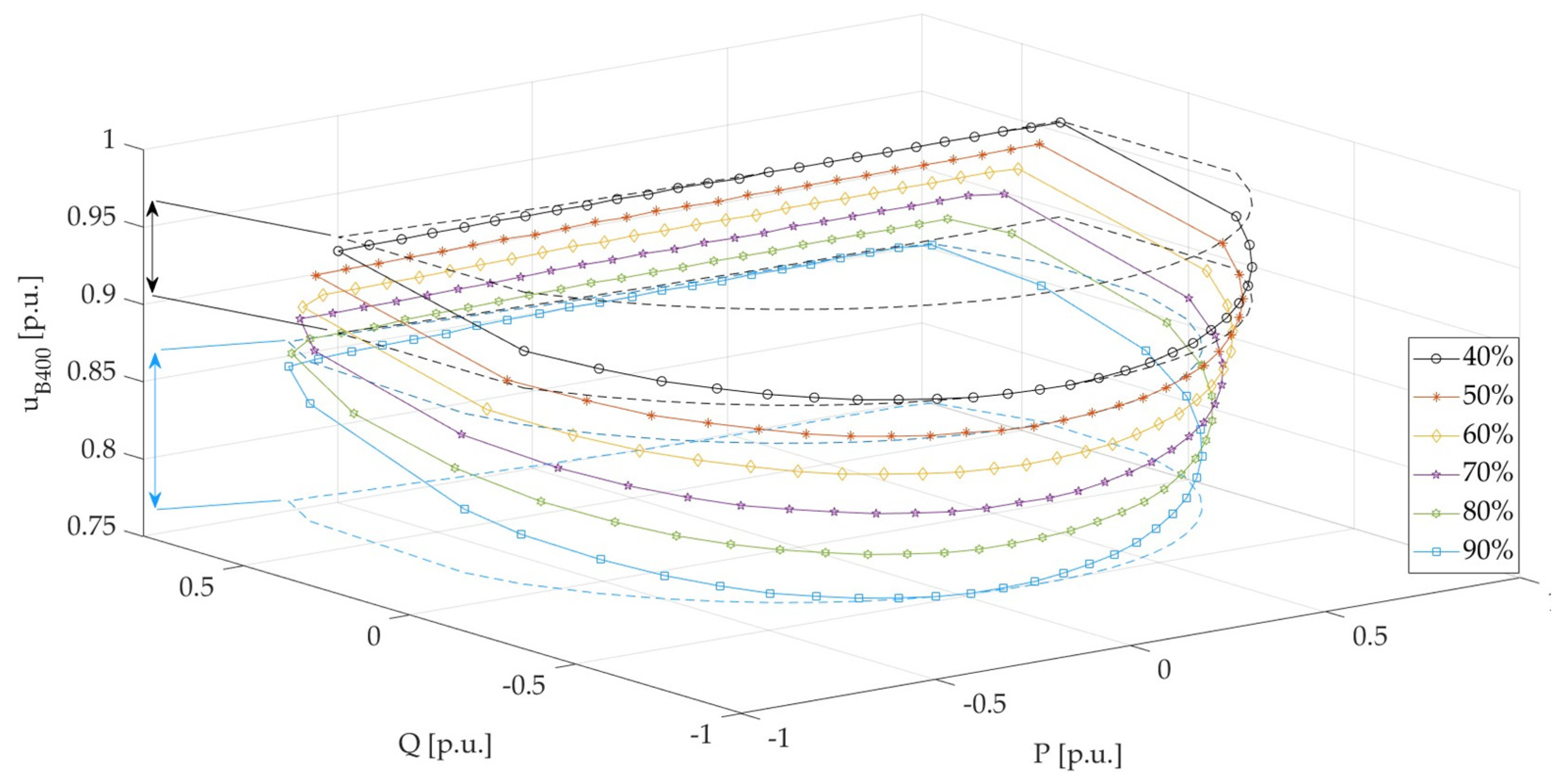Electronics 12 02462 g011