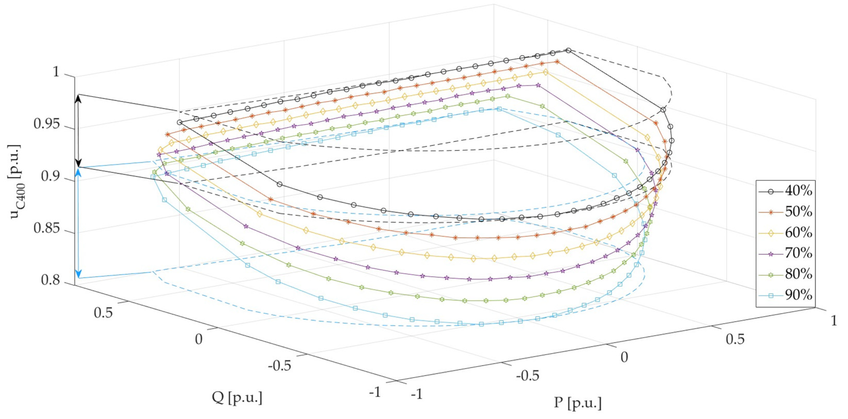 Electronics 12 02462 g012