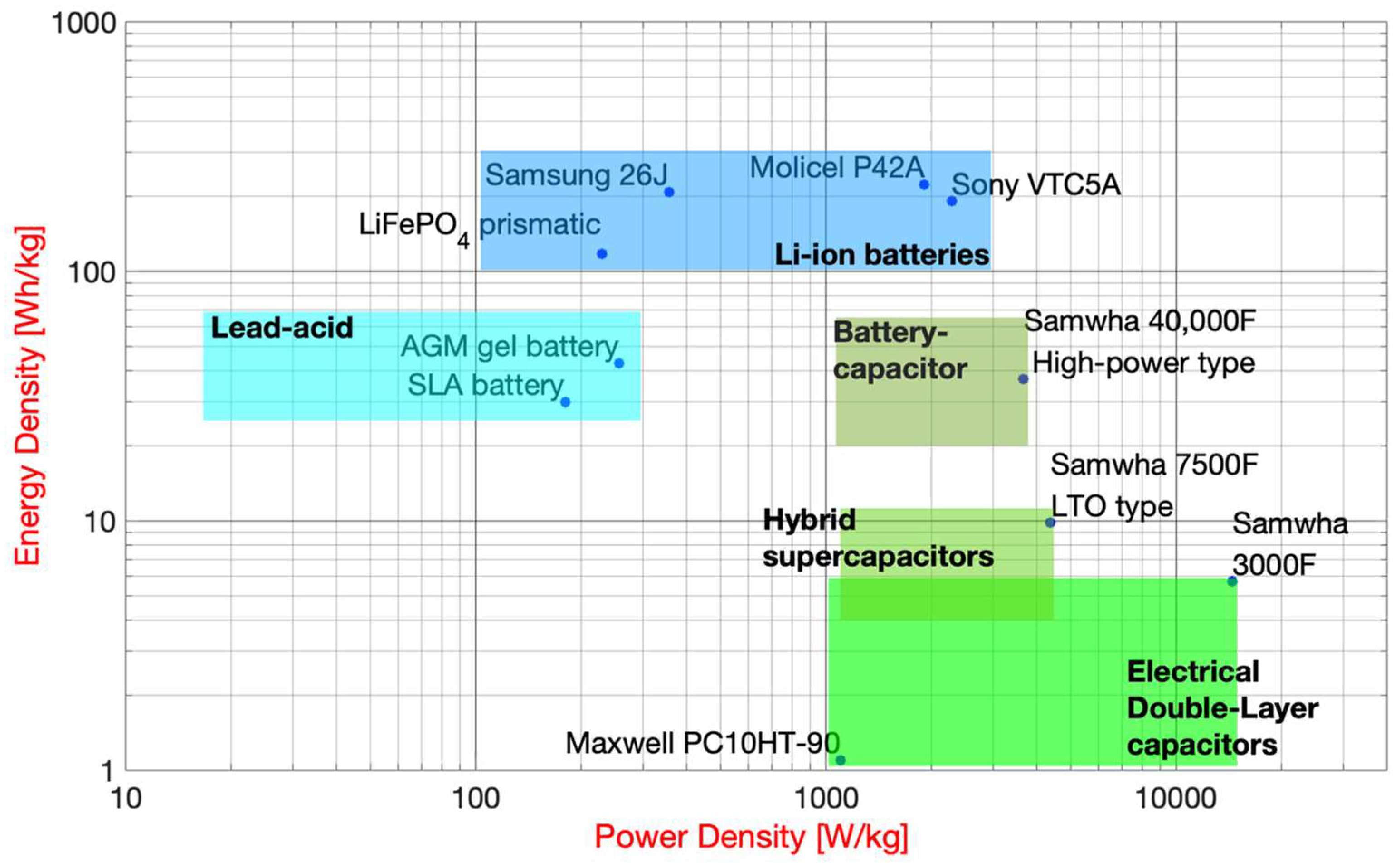 Electronics 12 02465 g001 Electronics 12 02465 g001