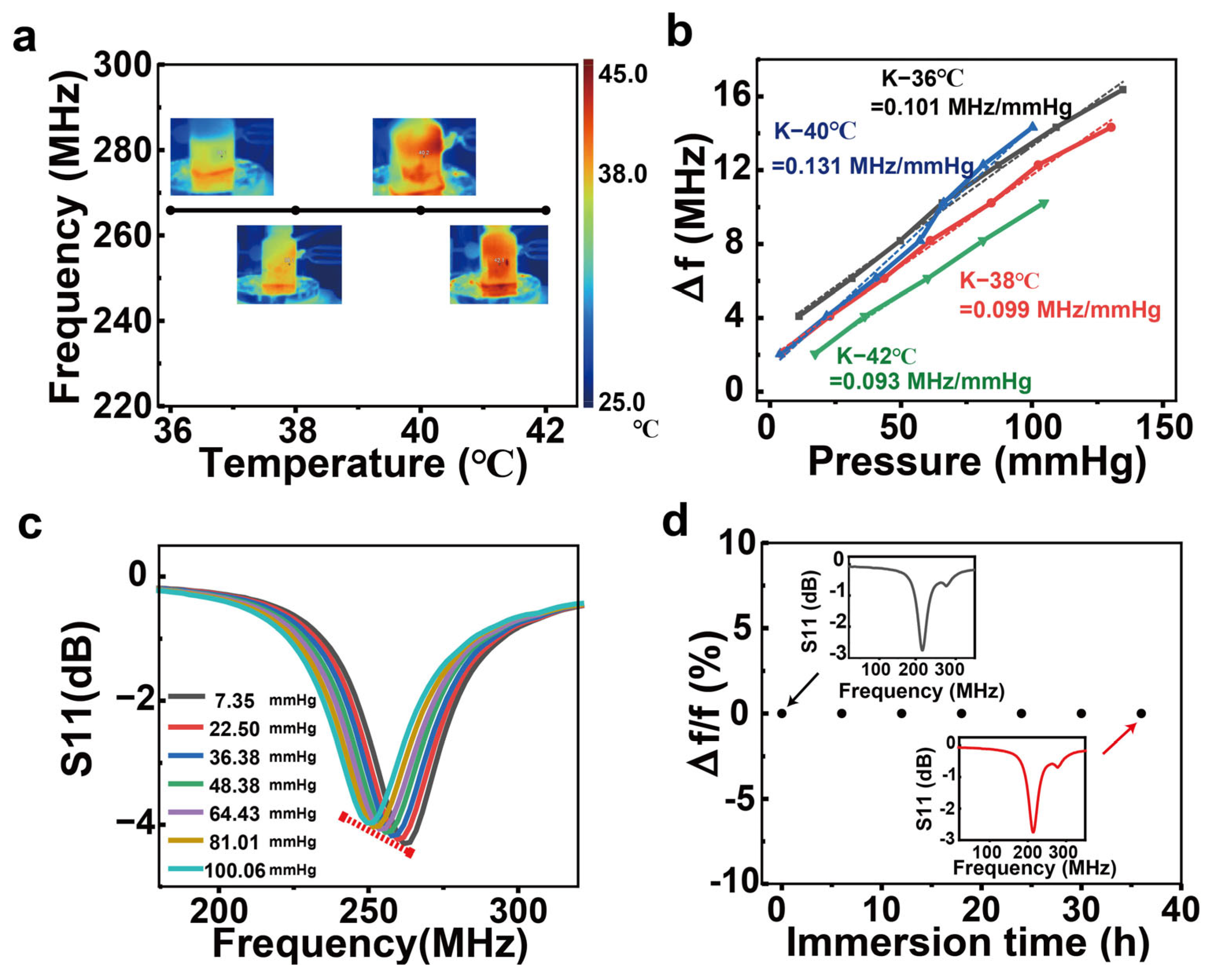 Electronics 12 02466 g005