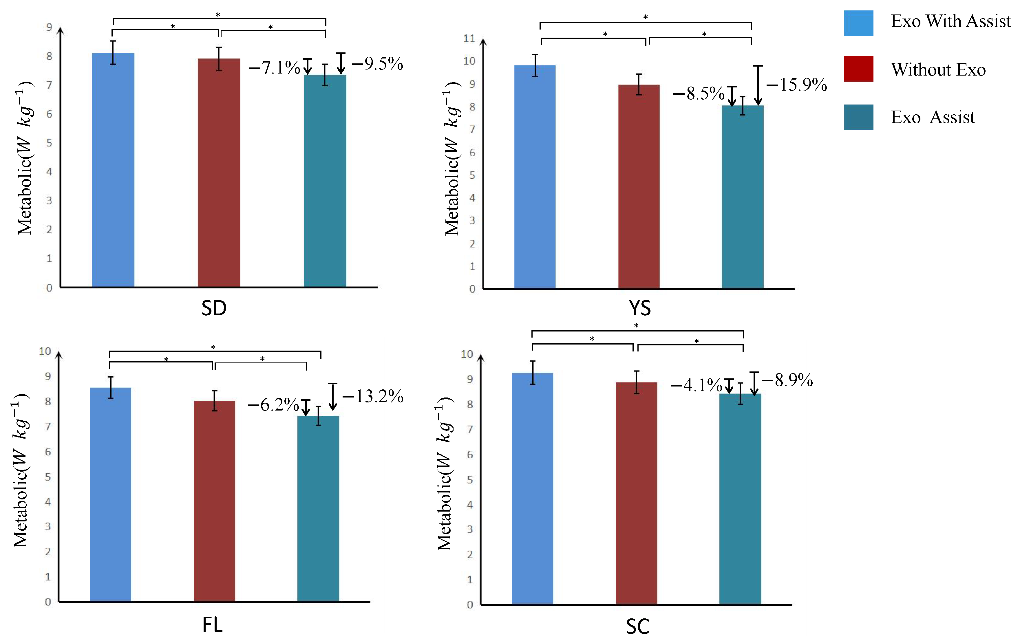Electronics 12 02467 g006 Electronics 12 02467 g006