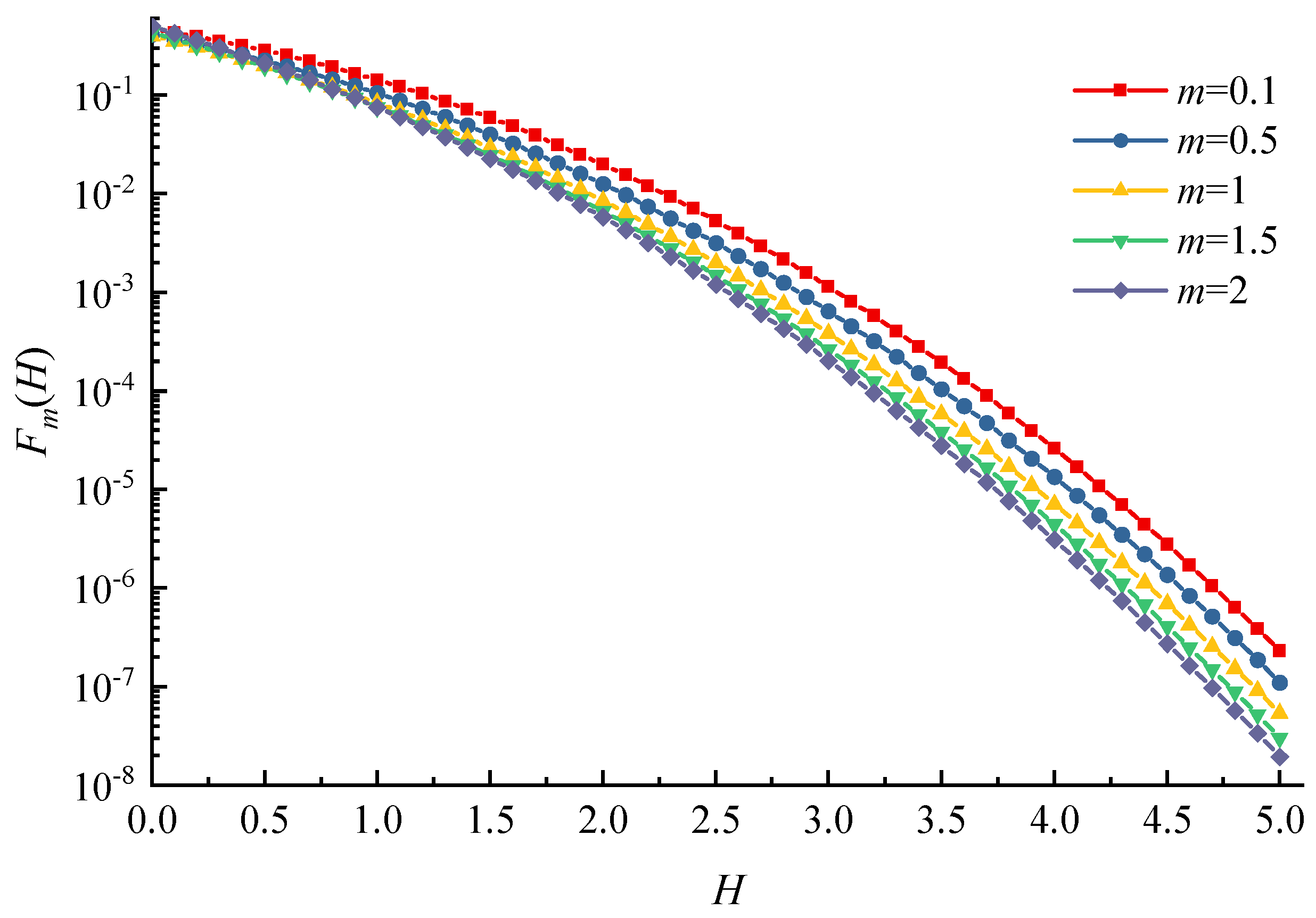 Electronics 12 02469 g006