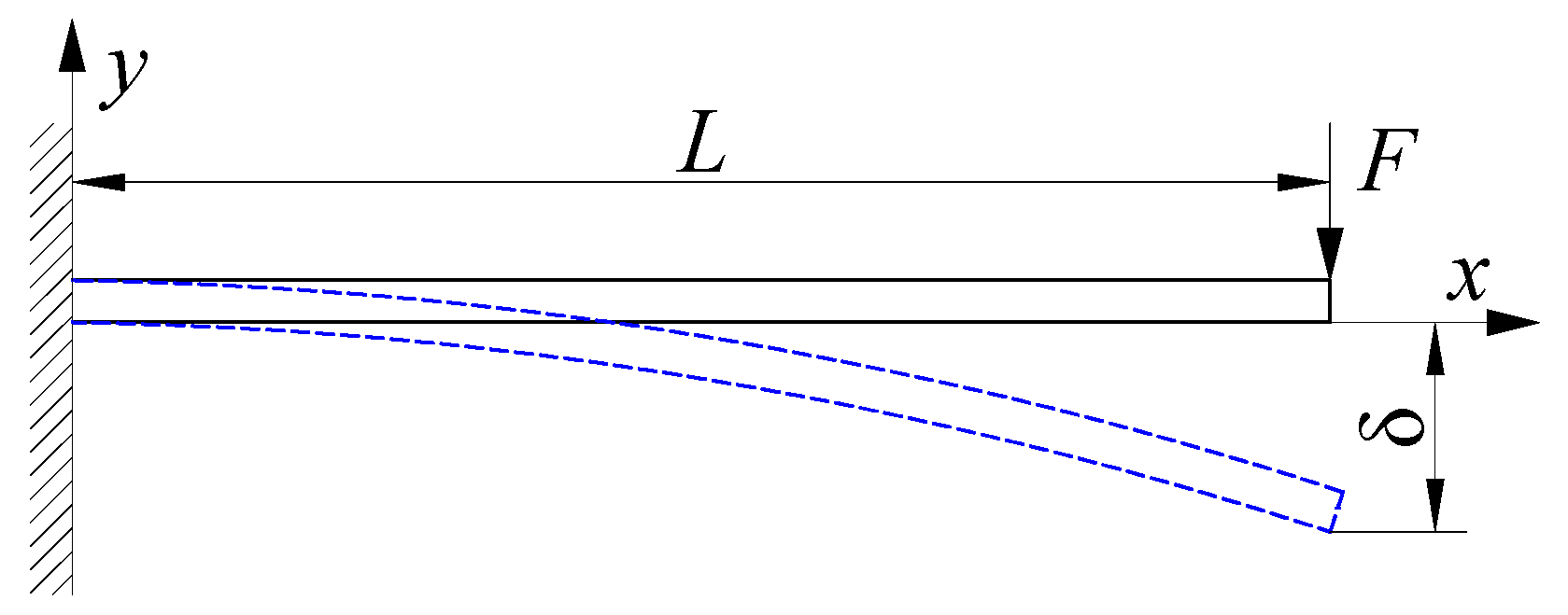 Electronics 12 02469 g007
