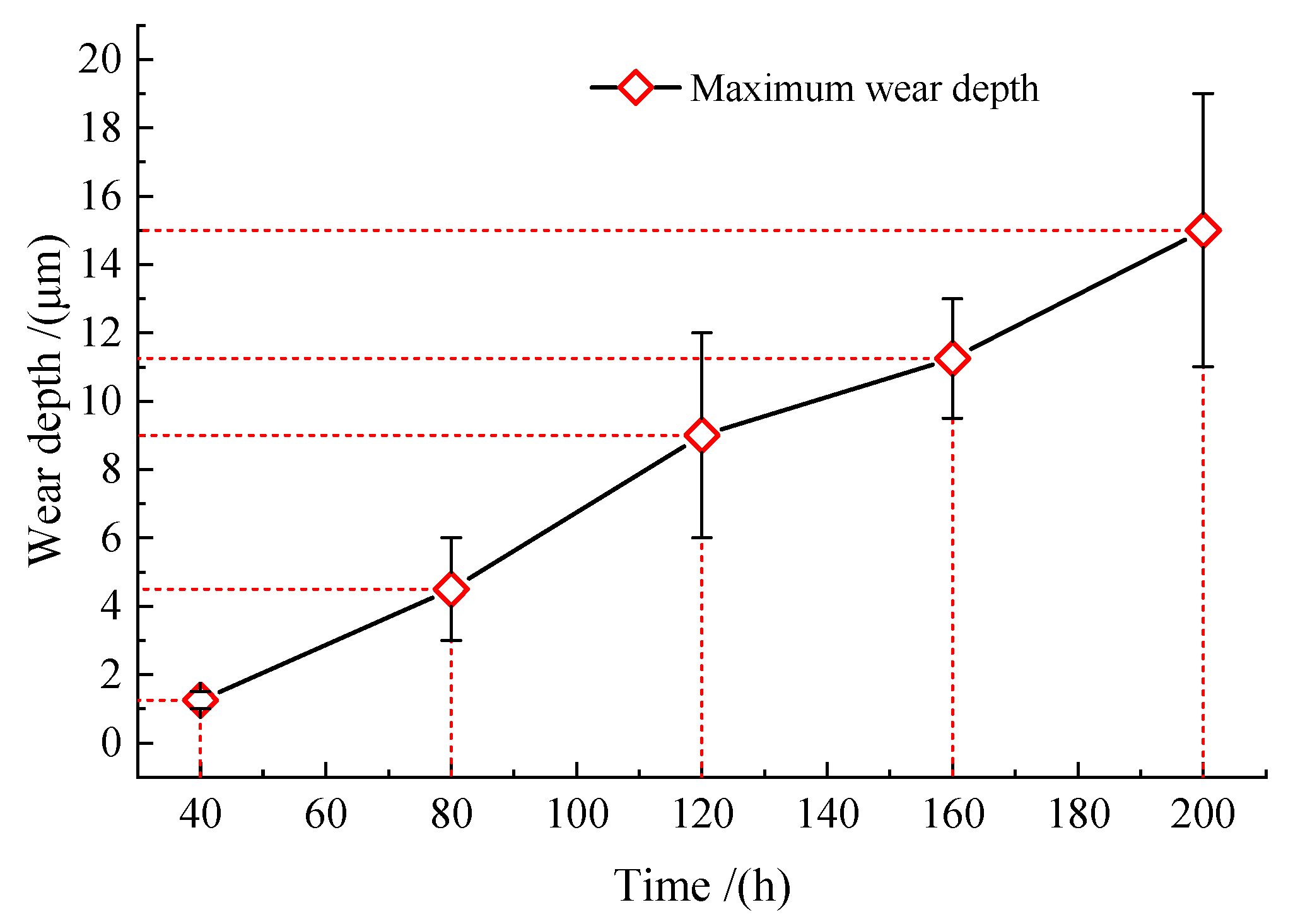 Electronics 12 02469 g020