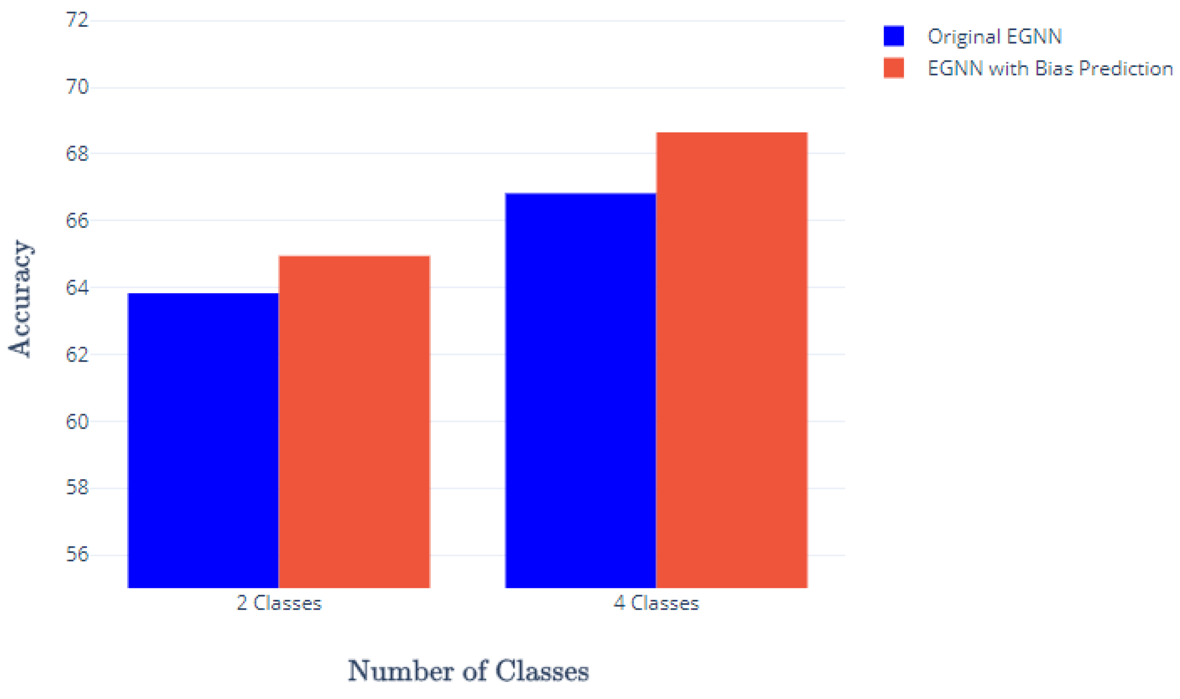 Electronics 12 02470 g004 Electronics 12 02470 g004