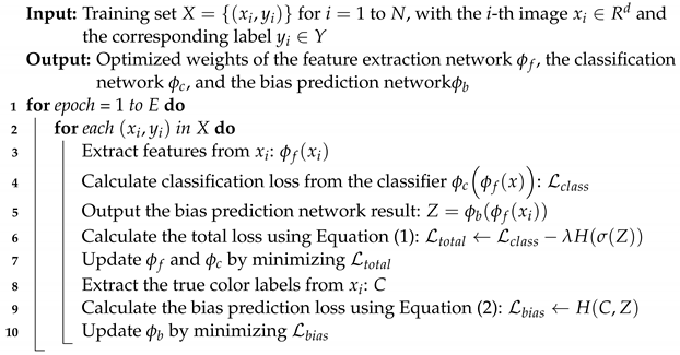 Electronics 12 02470 i001 Electronics 12 02470 i001