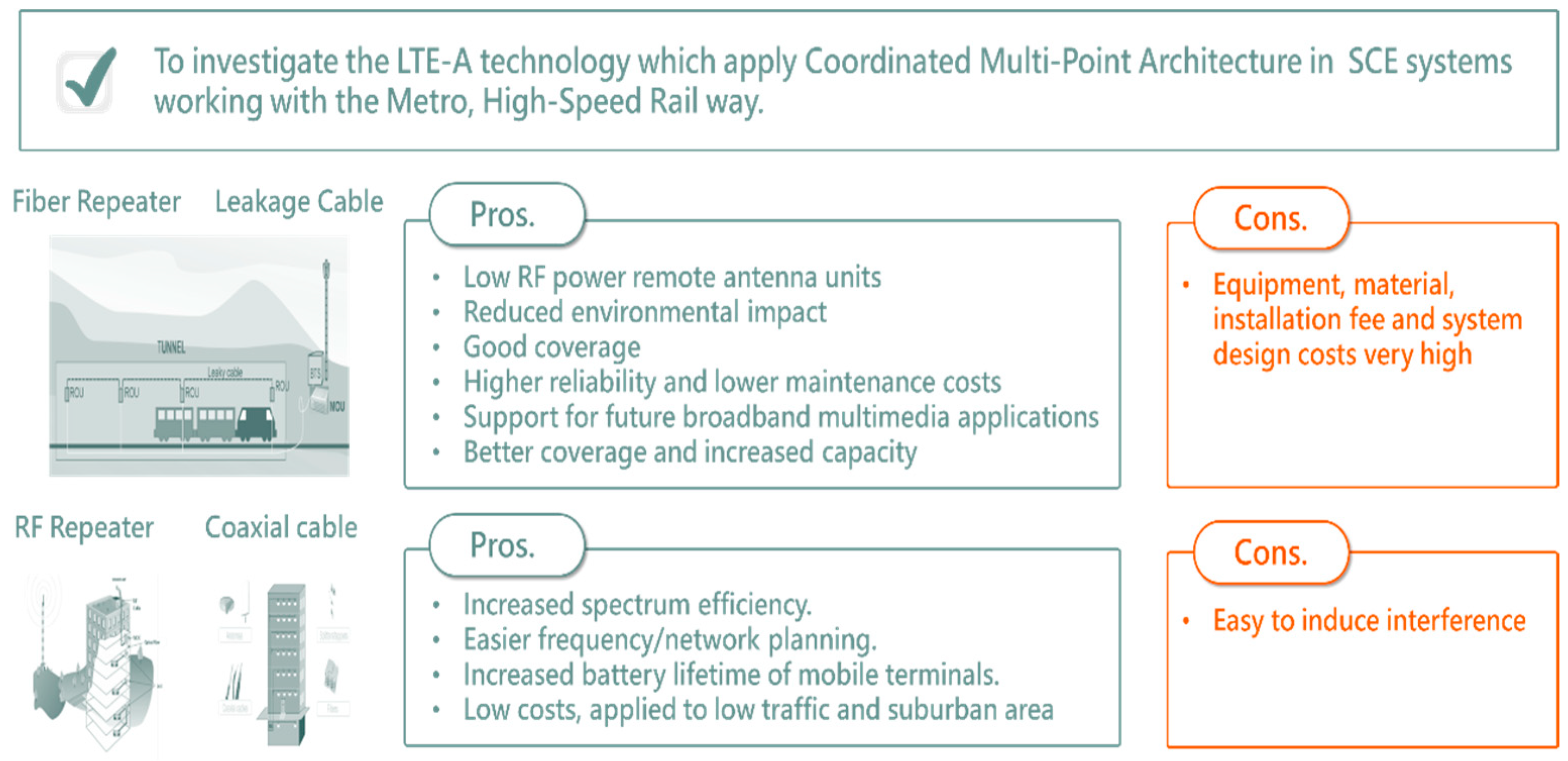 Electronics 12 02473 g002