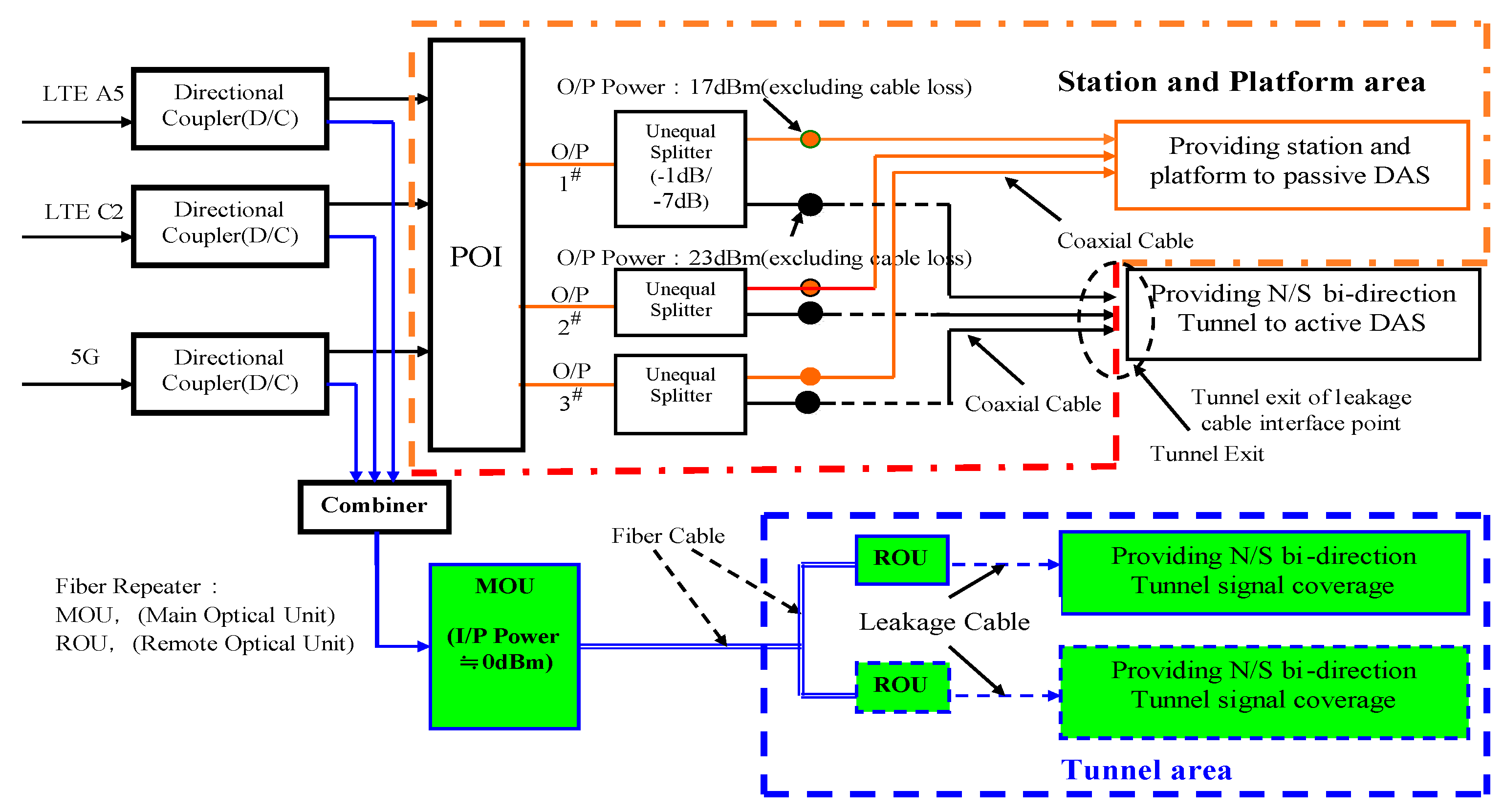 Electronics 12 02473 g012