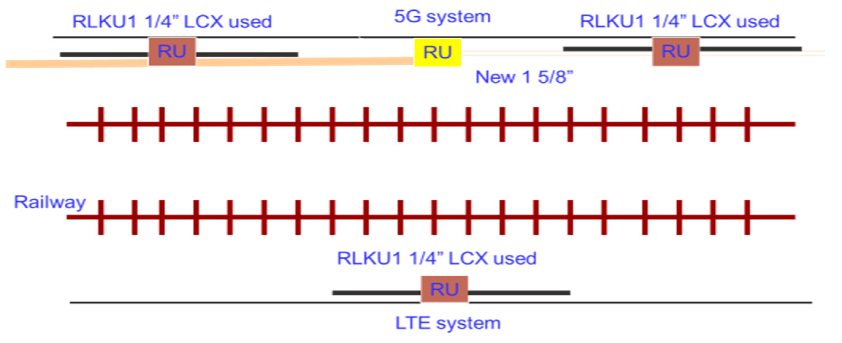 Electronics 12 02473 g013b