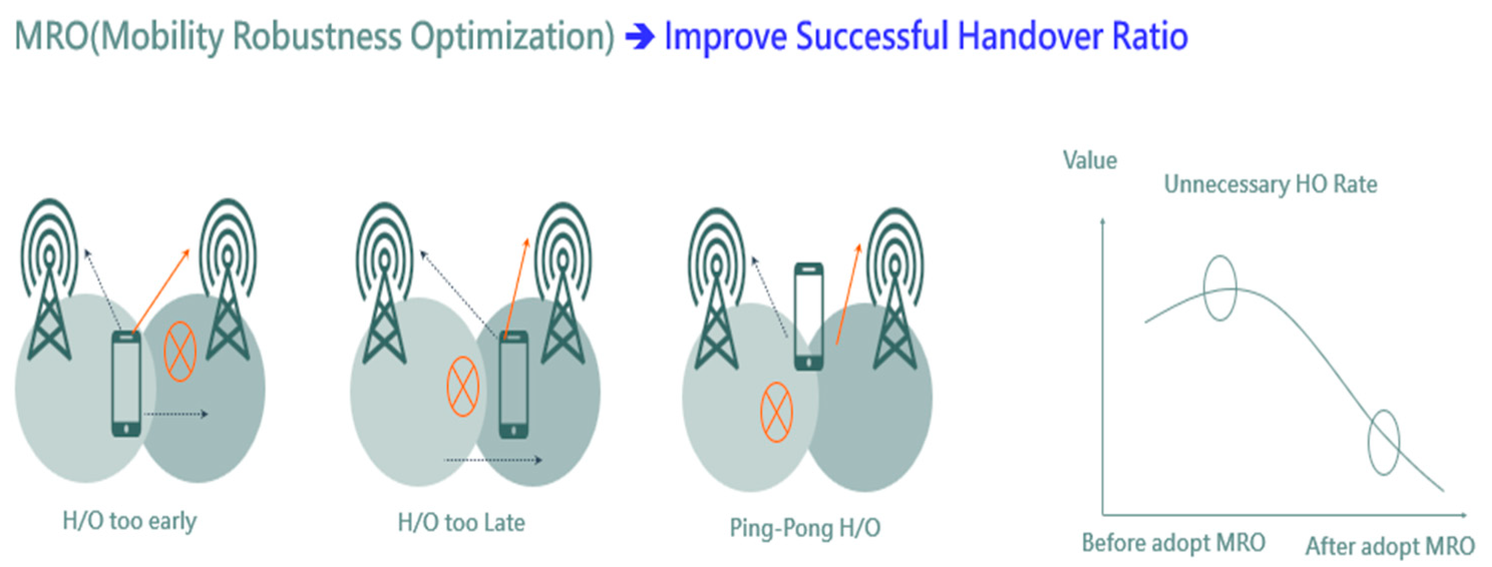 Electronics 12 02473 g017