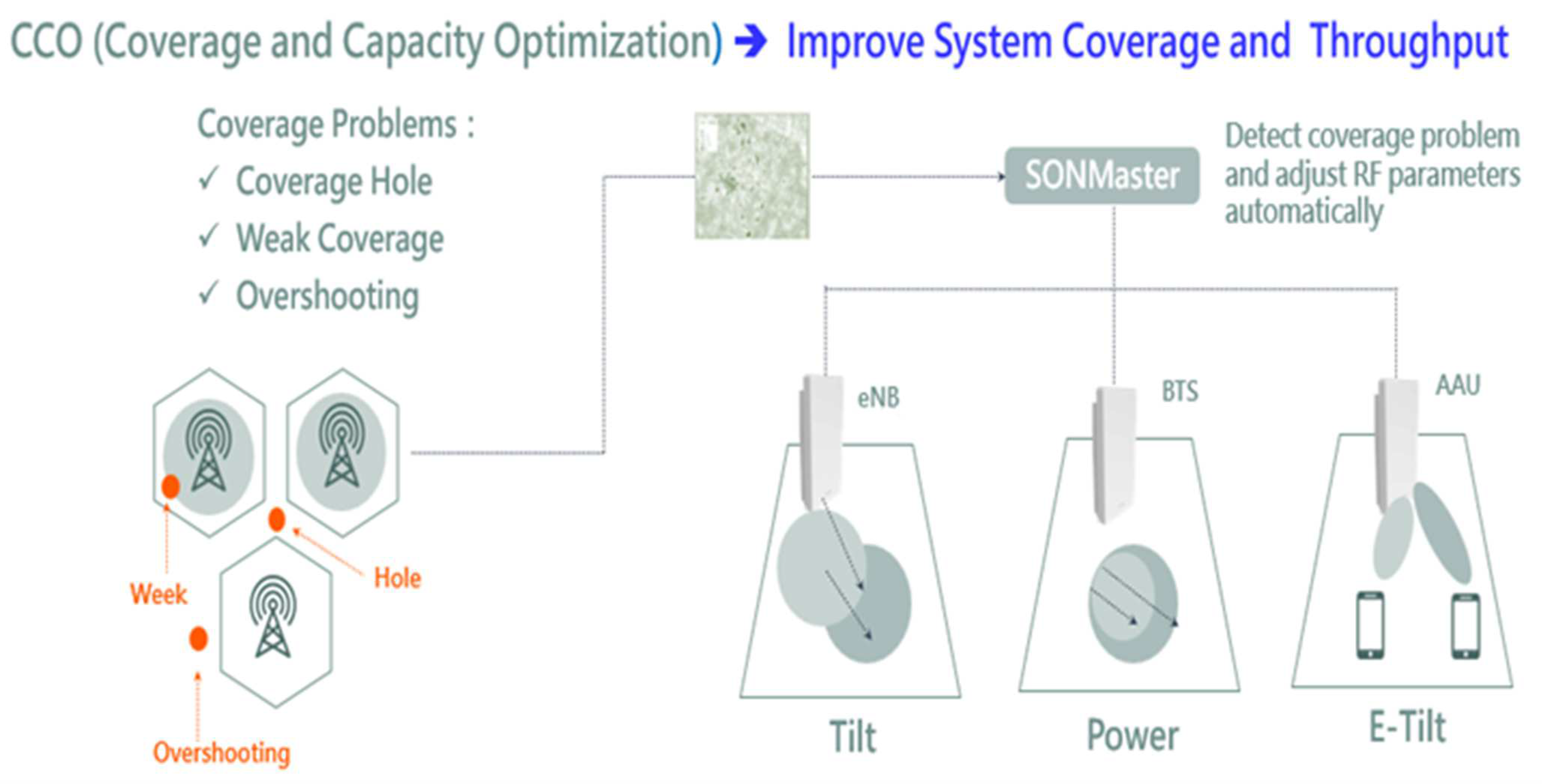 Electronics 12 02473 g019