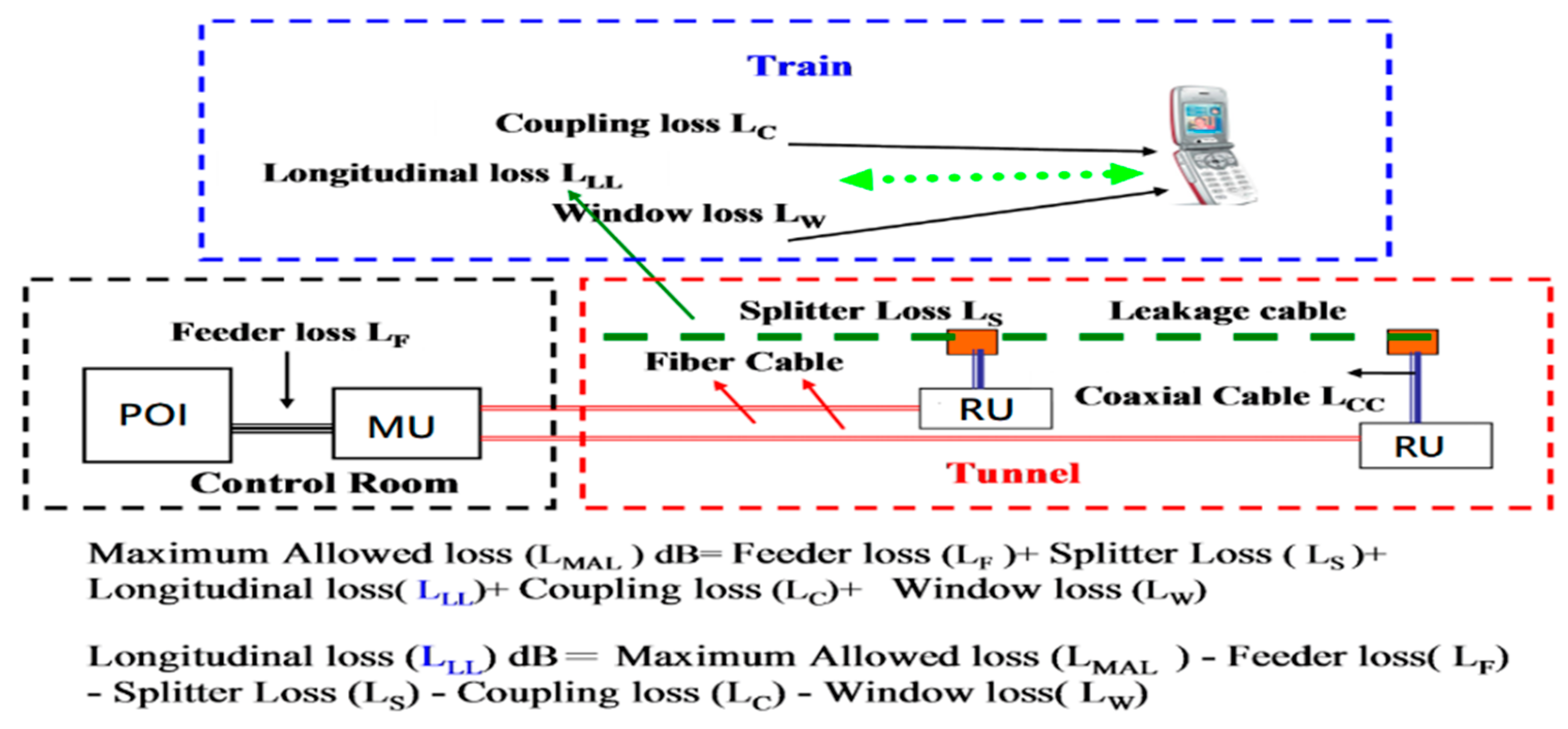 Electronics 12 02473 g020