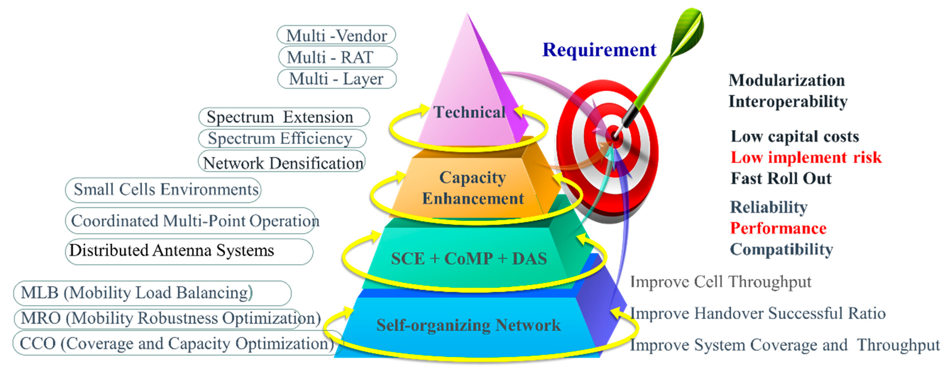 Electronics 12 02473 g026