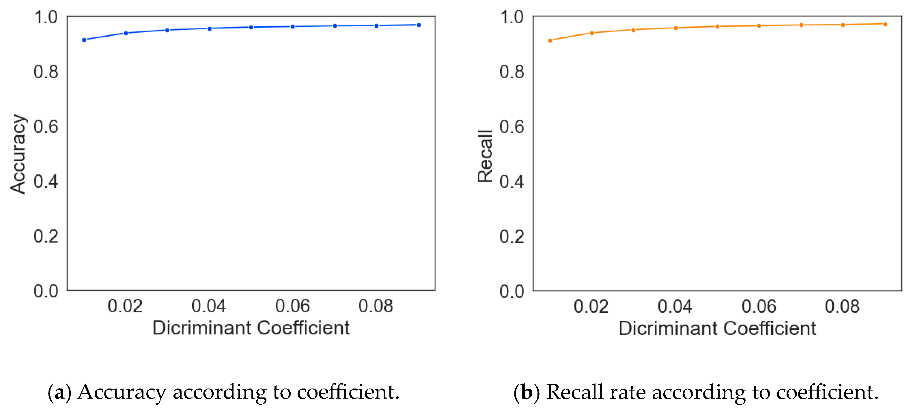 Electronics 12 02474 g001a