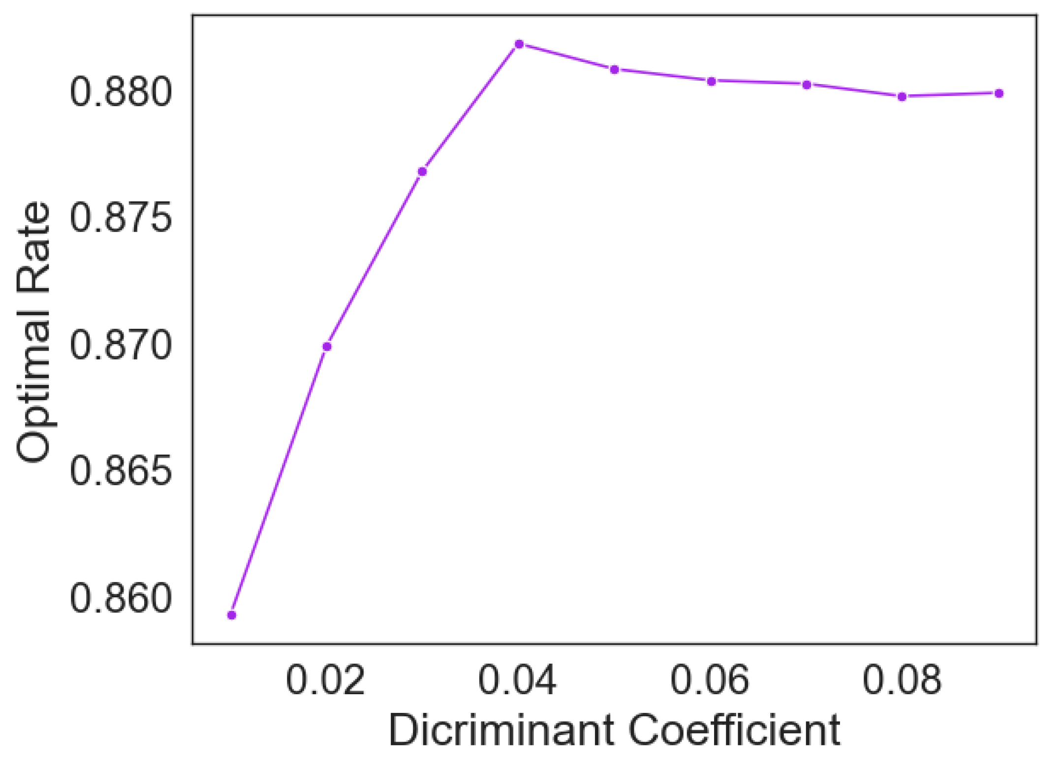 Electronics 12 02474 g002