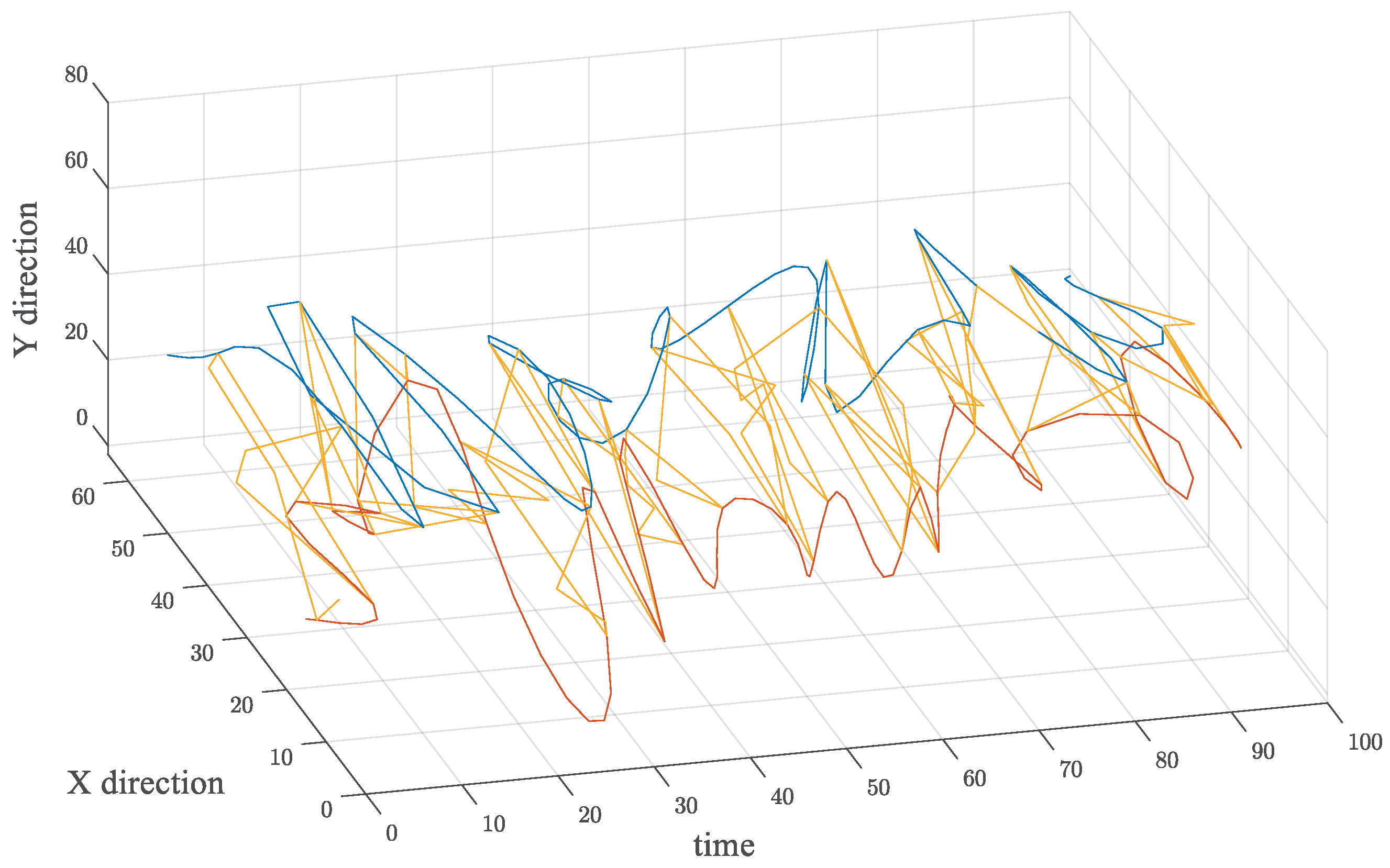 Electronics 12 02476 g004