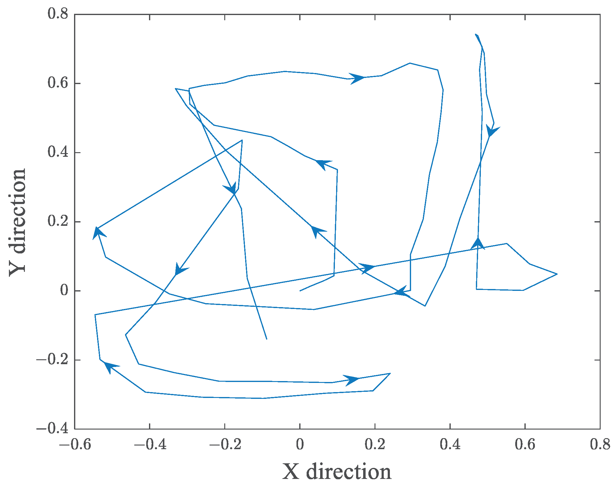 Electronics 12 02476 g006