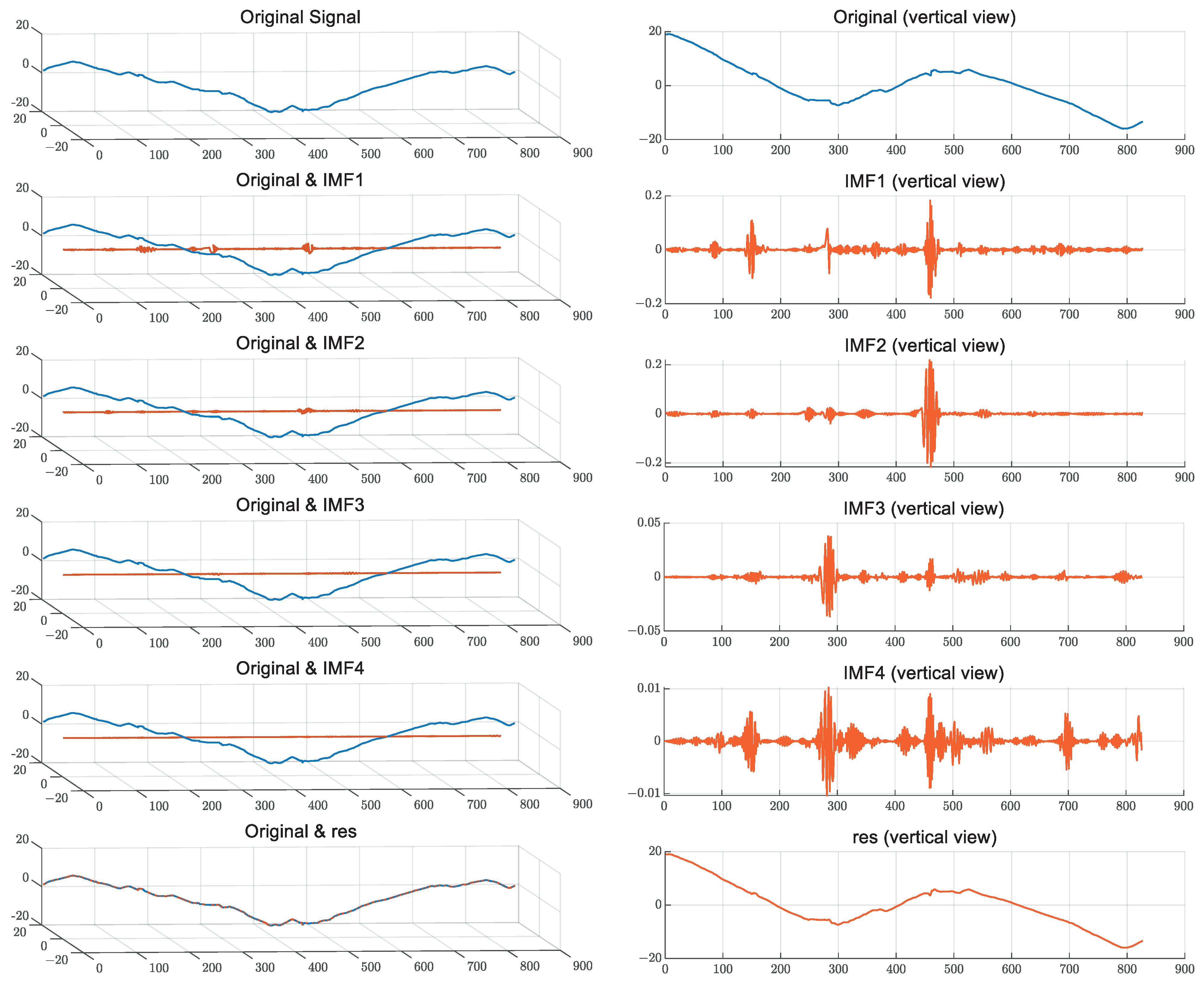Electronics 12 02476 g009