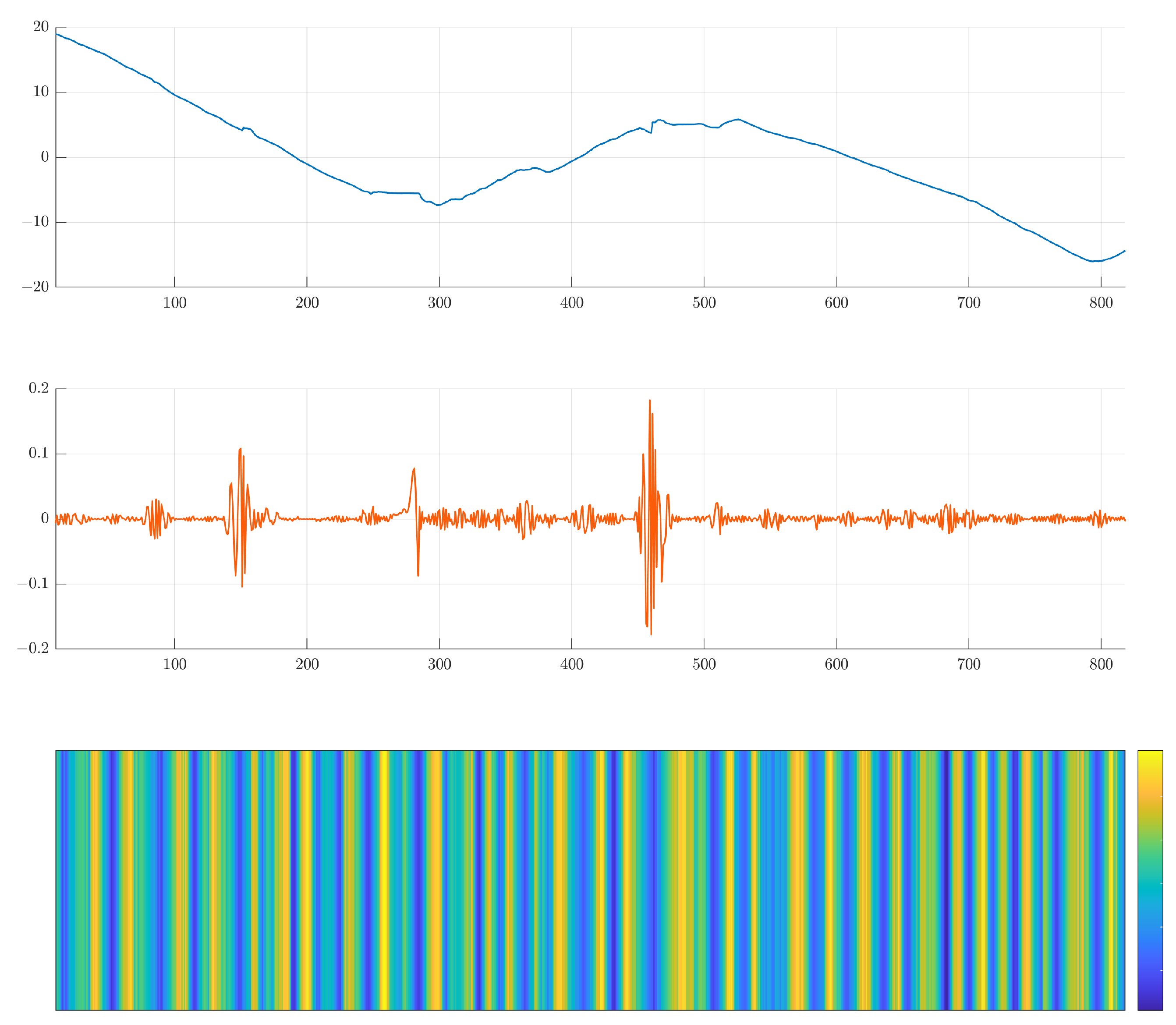 Electronics 12 02476 g010