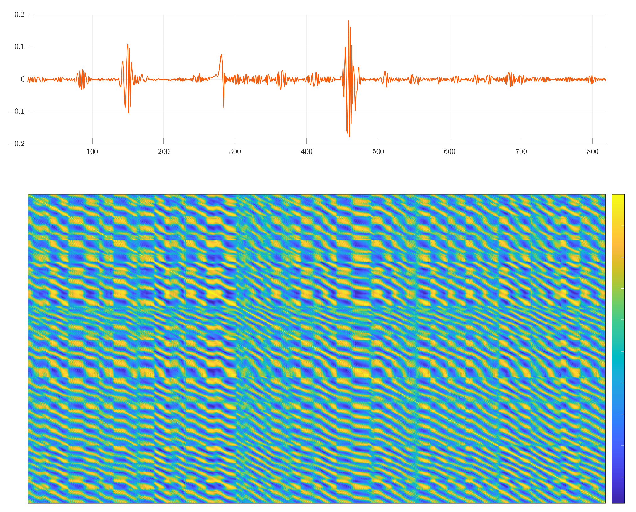 Electronics 12 02476 g011