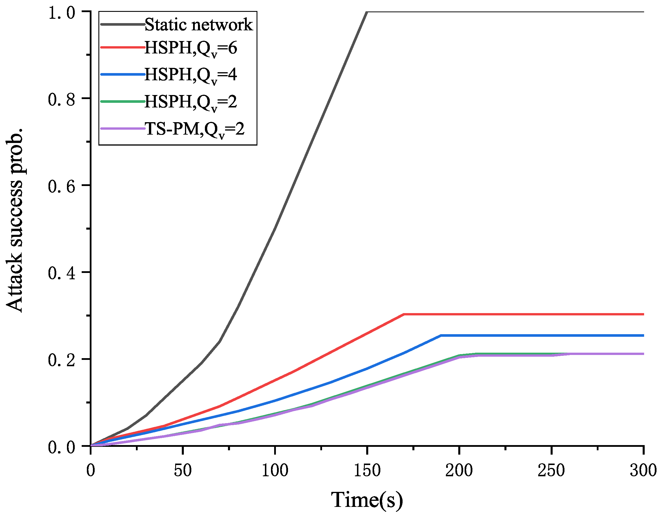 Electronics 12 02477 g008 Electronics 12 02477 g008