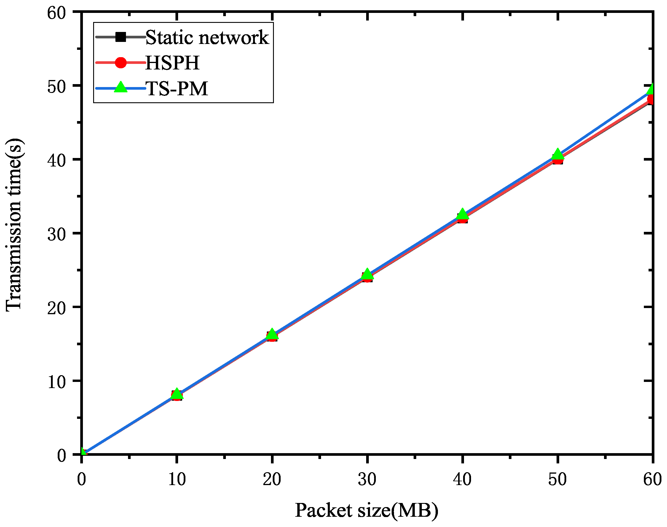 Electronics 12 02477 g009 Electronics 12 02477 g009