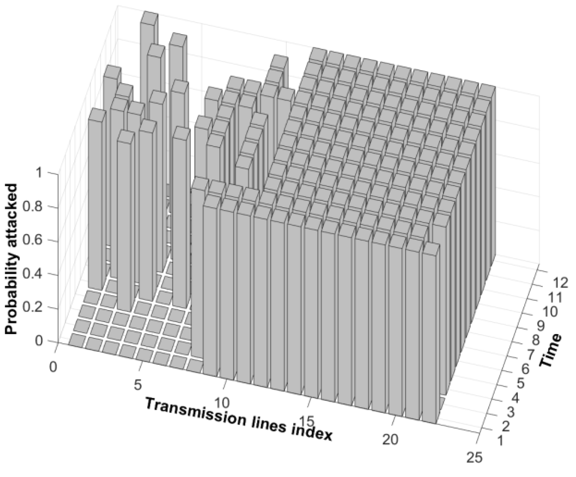 Electronics 12 02484 g006