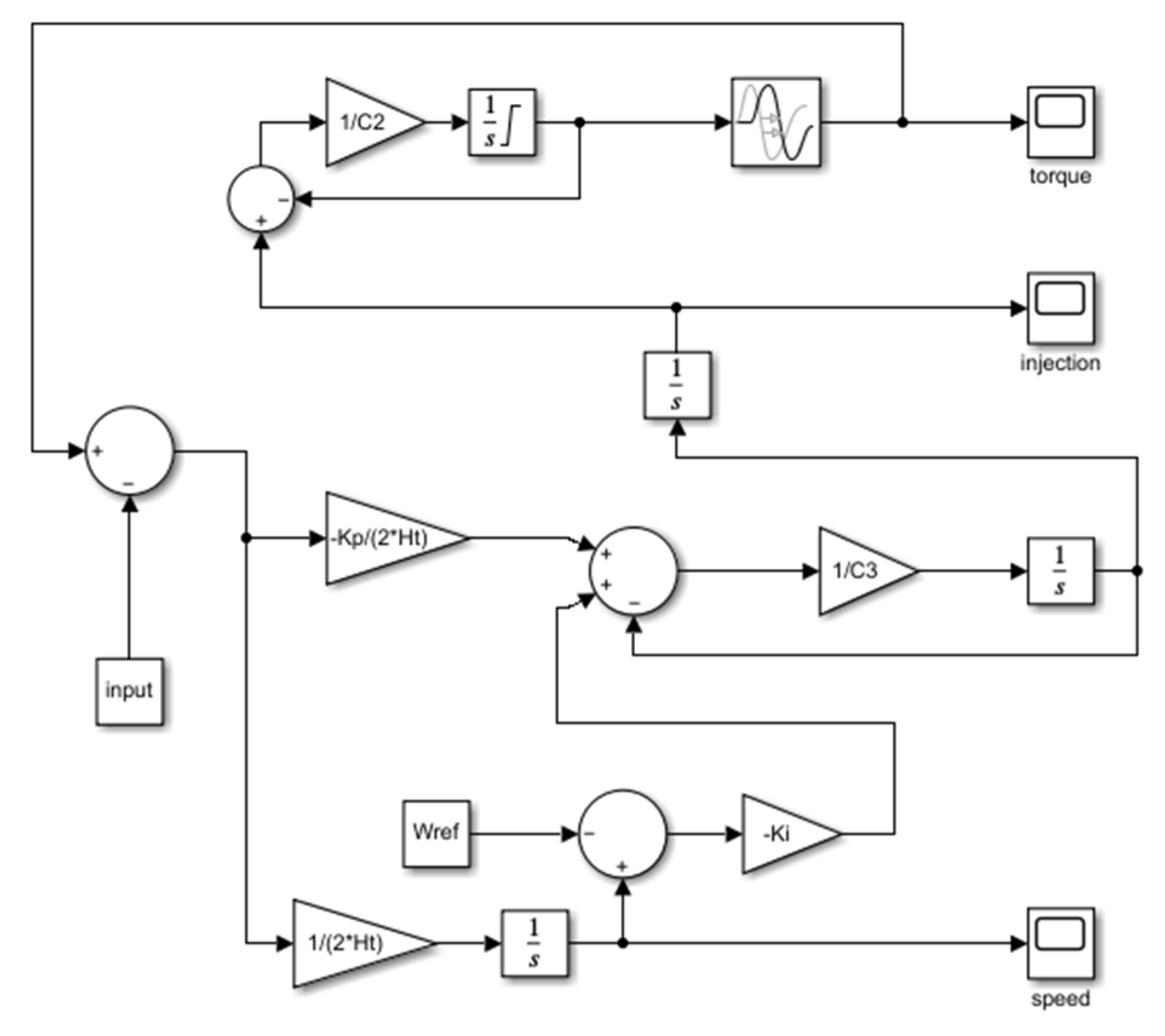 Electronics 12 02487 g002