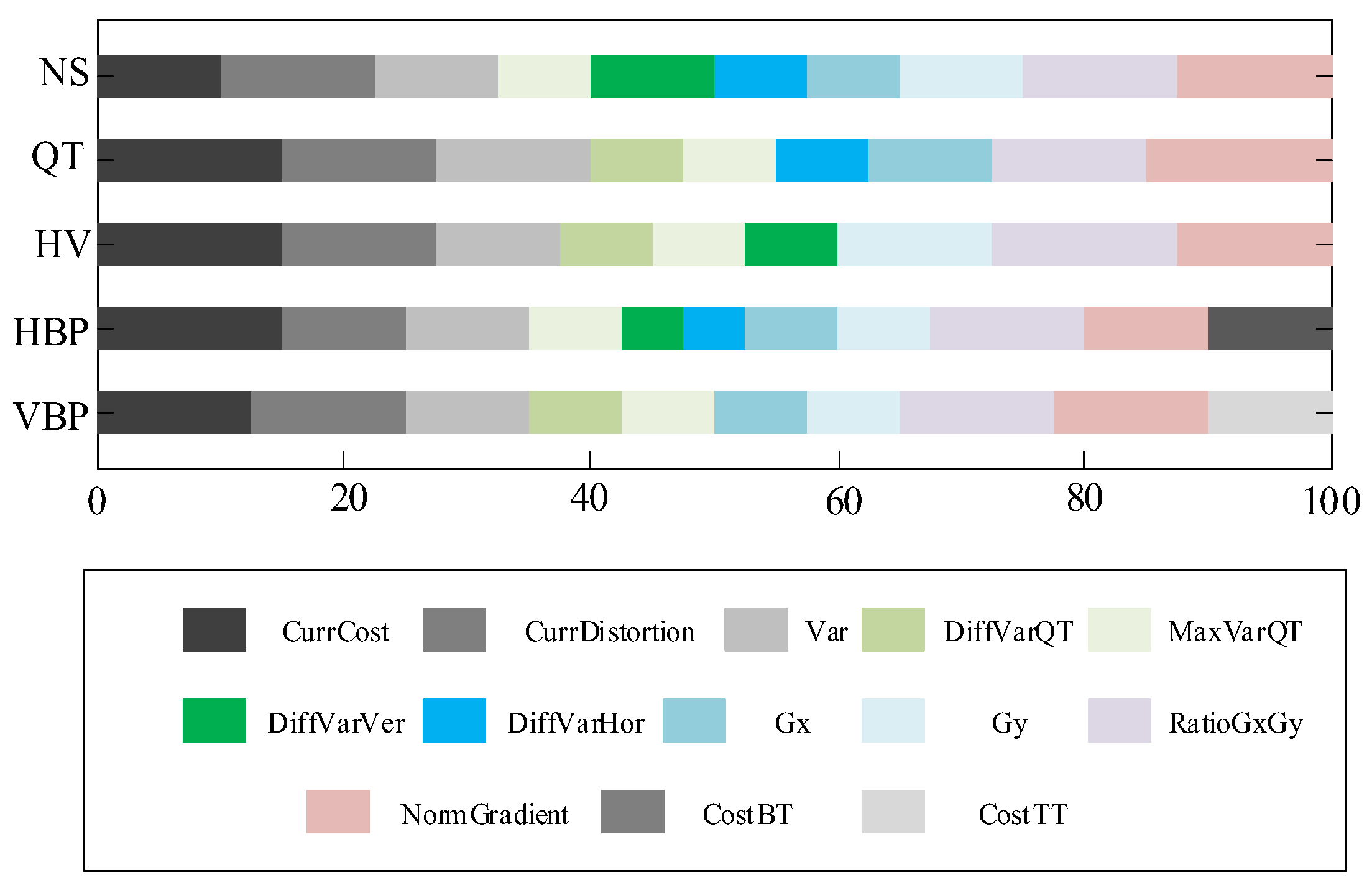 Electronics 12 02488 g004