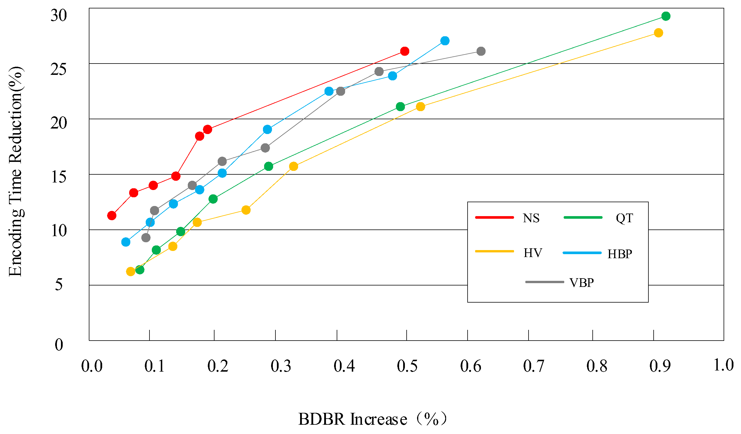 Electronics 12 02488 g006