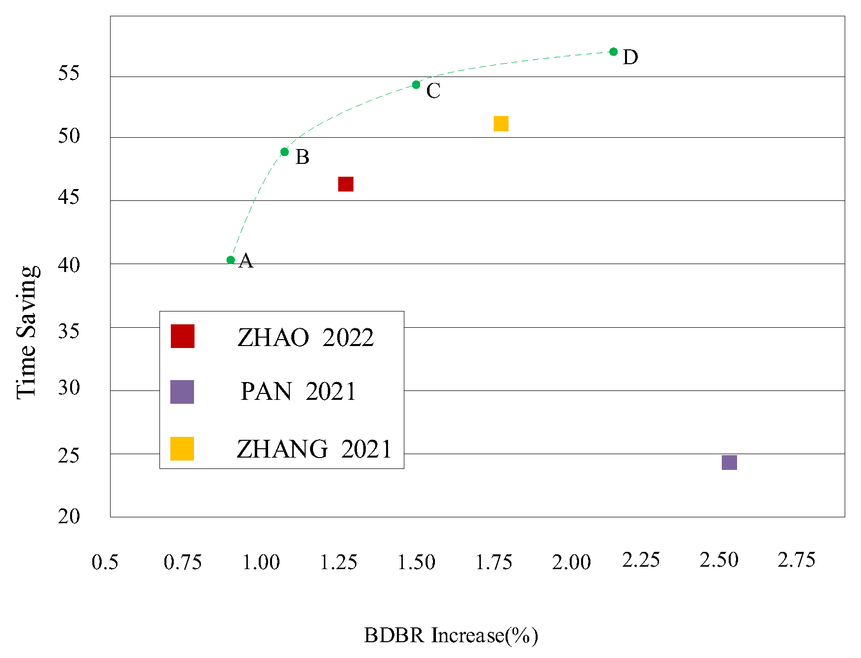 Electronics 12 02488 g009