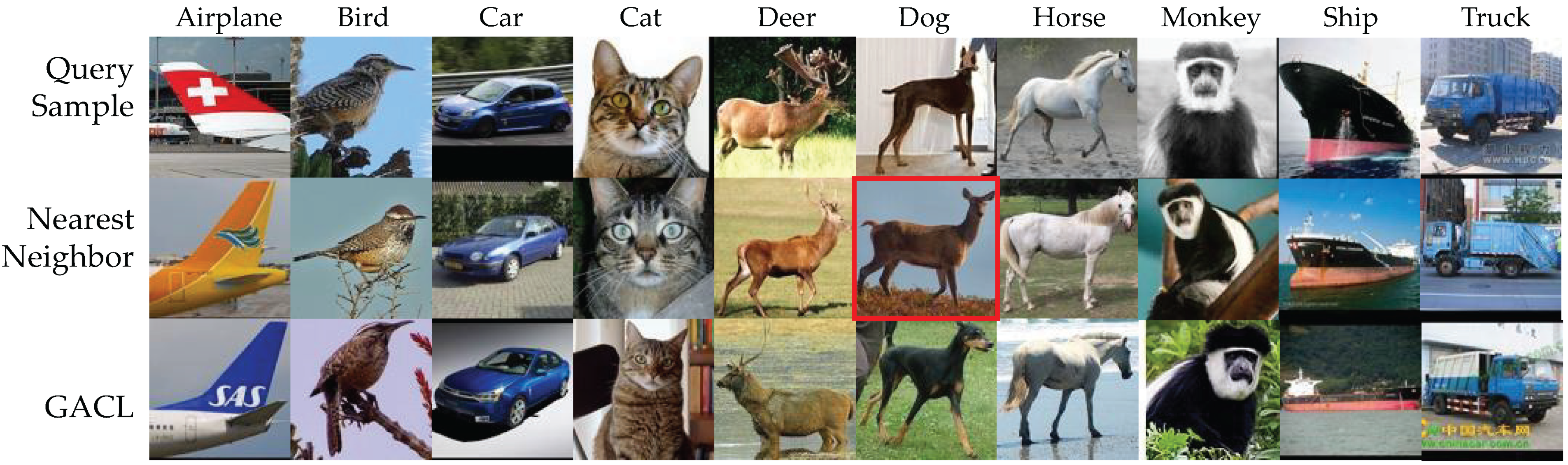 Electronics 12 02489 g004