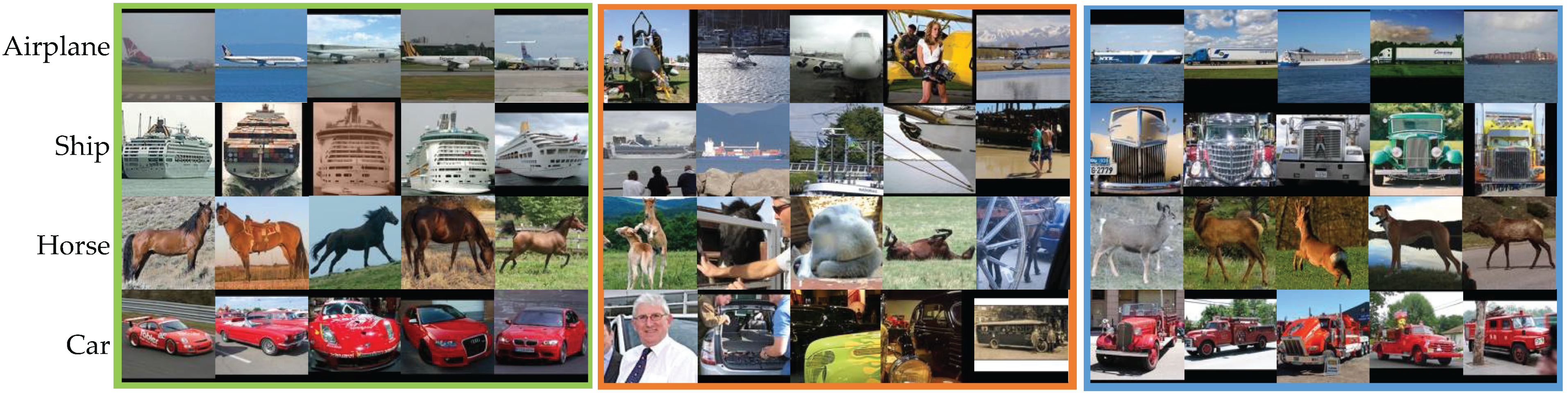 Electronics 12 02489 g005