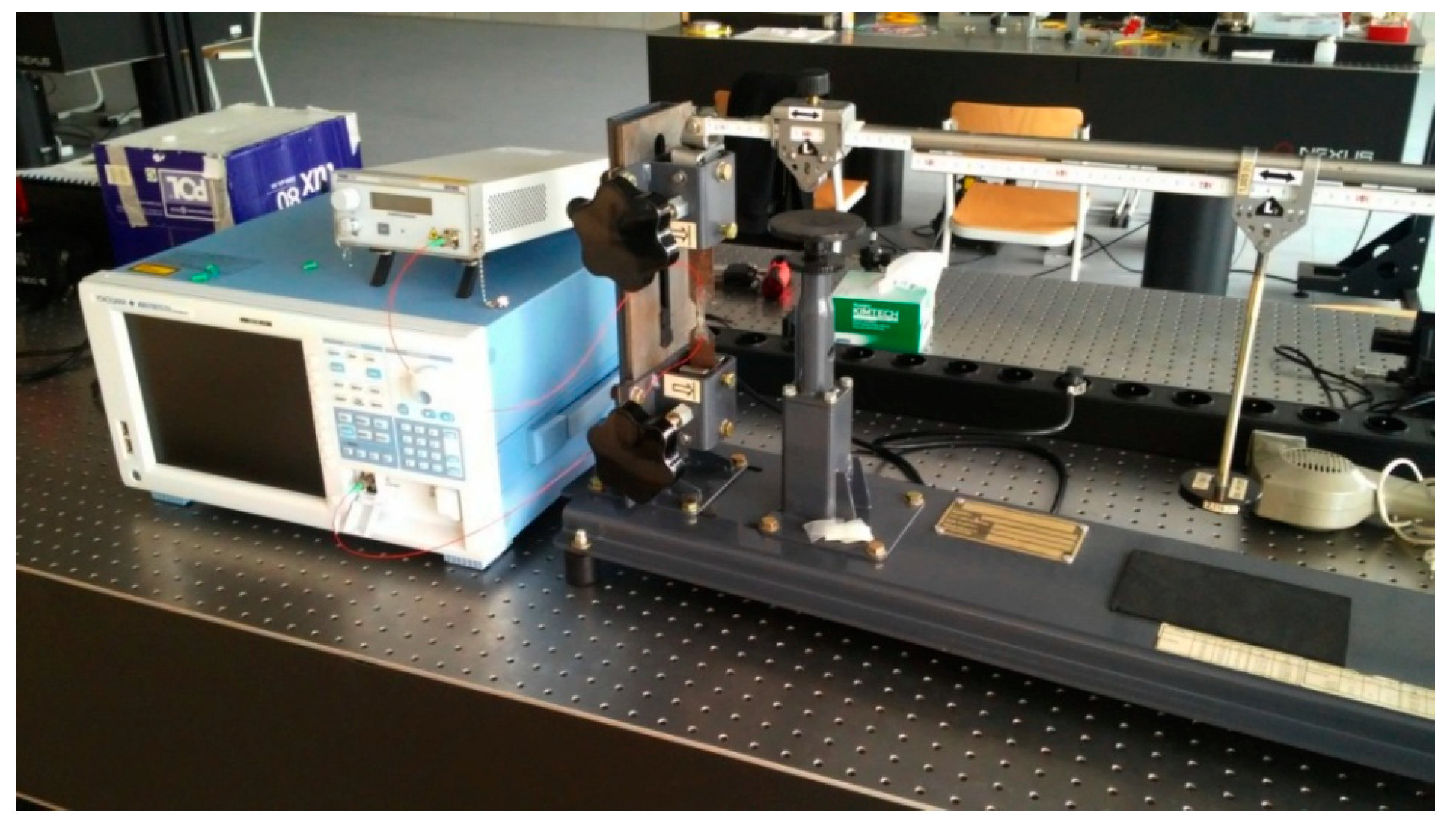 Electronics 12 02491 g008b