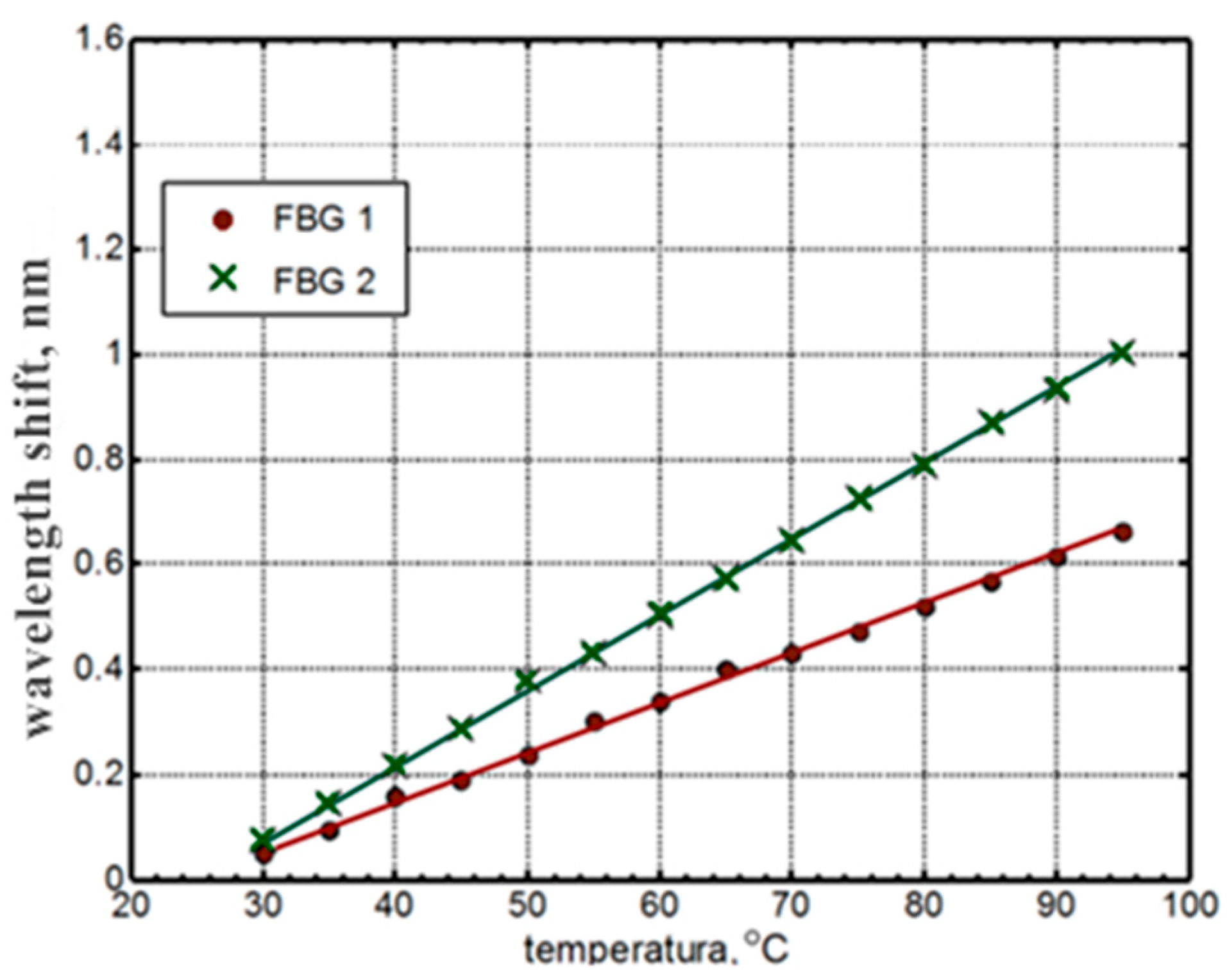 Electronics 12 02491 g011